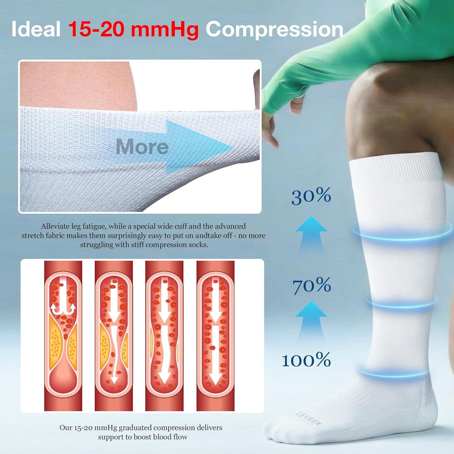 Wide Calf Chioned Compression Socks for Men & Women, Made with Viscose from Bamboo 15-20 mmHg, Knee High Support Stockings for Circulation