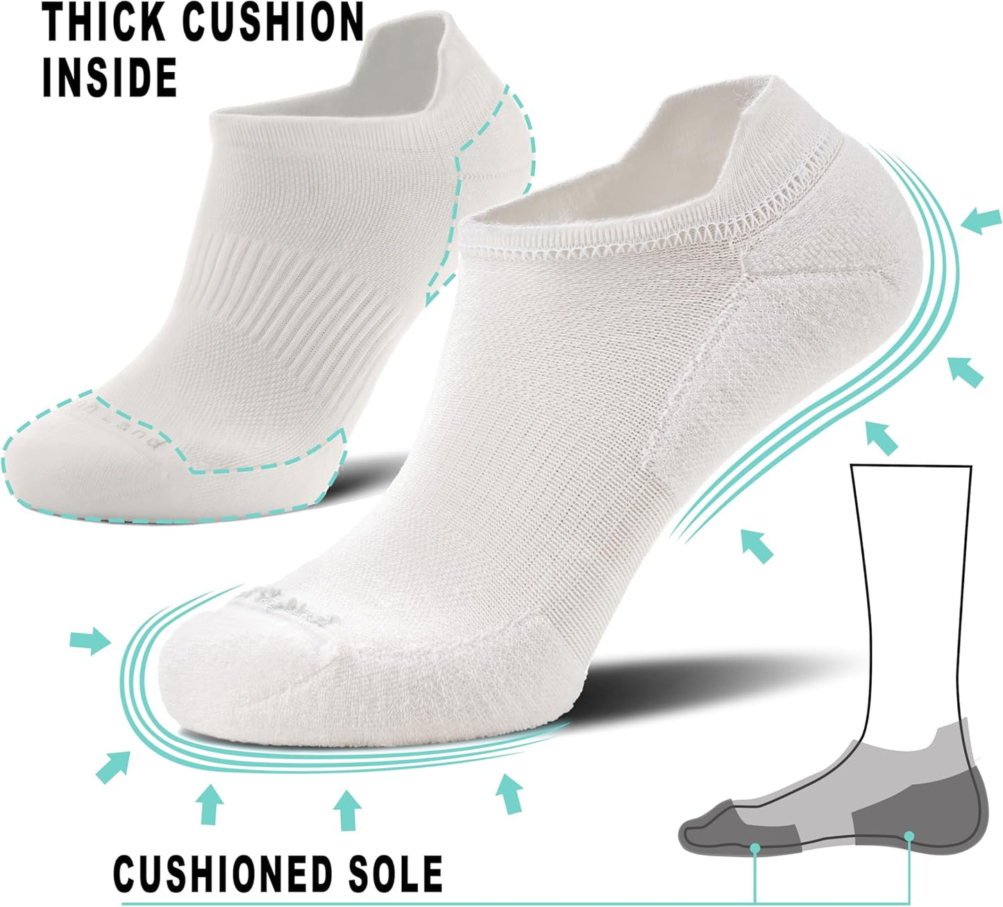 Toughland Merino Wool Socks for Men & Women – 80% Merino Wool, No Show, Lightweight, Chioned for Running, Hiking