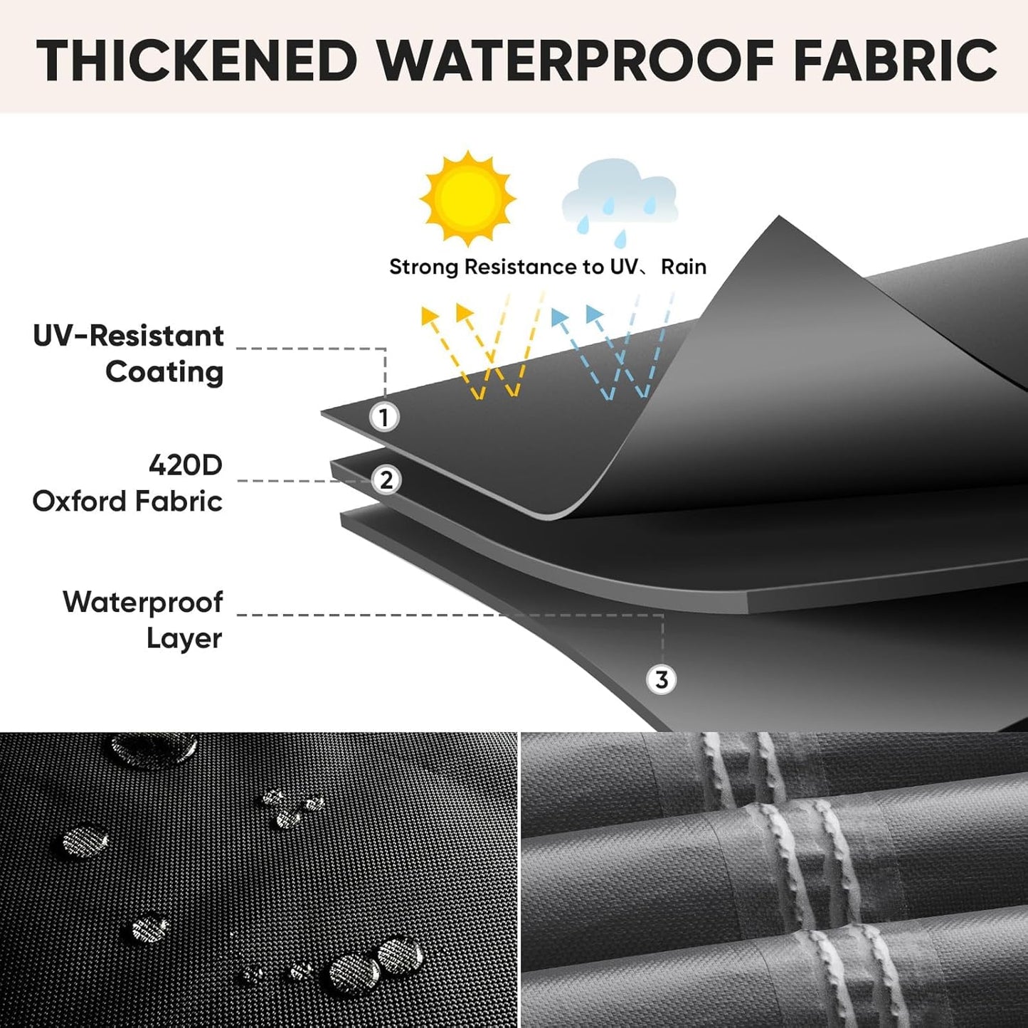 Patio Furniture Covers, Outdoor Furniture Covers Waterproof, Heavy Duty Oxford Patio Table Cover for Outdoor Table, Chair, Sofa, Desk (Black, 108"L x 82"W x 28"H)