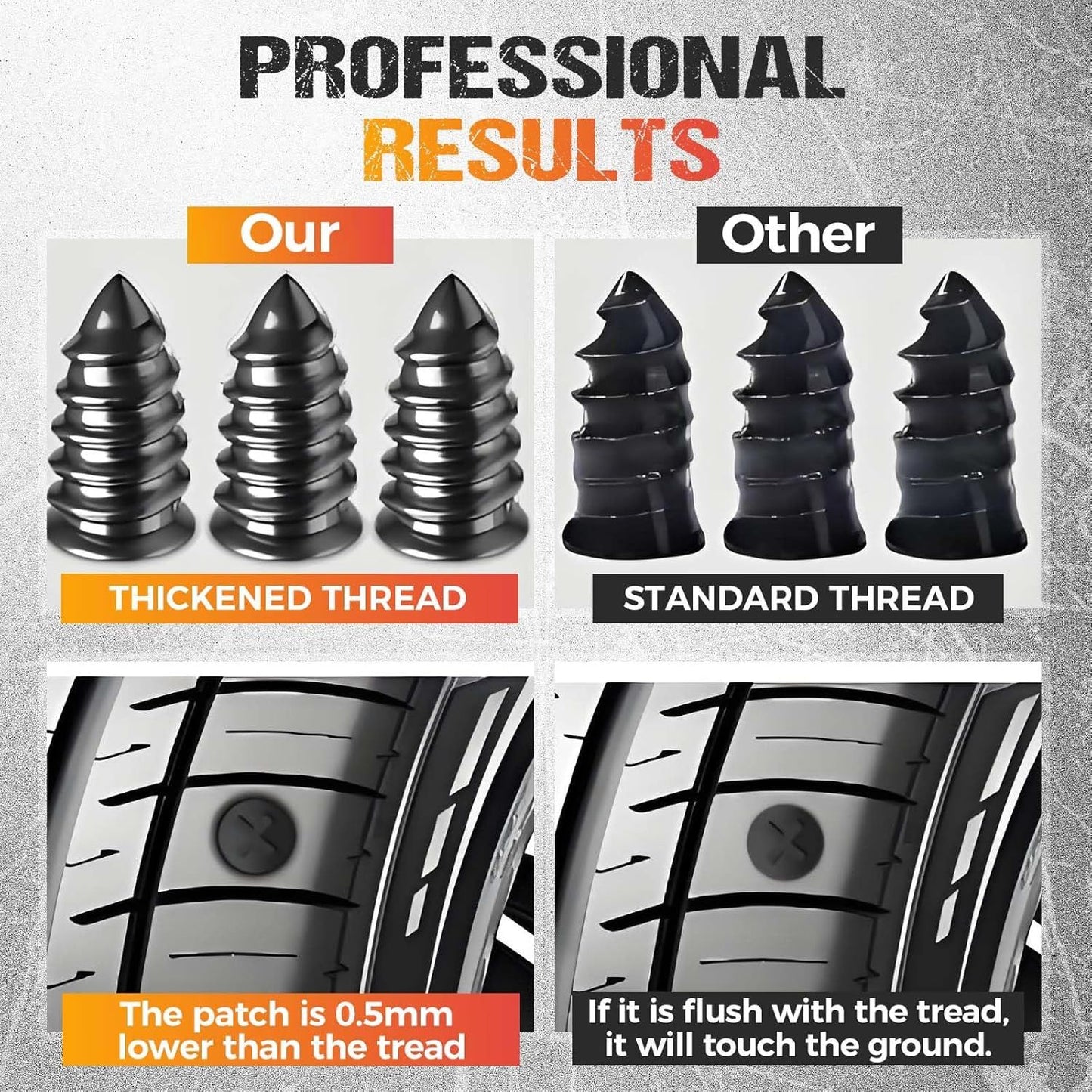 Tire Repair Rubber Nails Kit with 2 Sizes,2026 Tire Repair Tools for Car,Motorcycle,Bike,Tire Repair Screws,Screw in Tire Repair Plugs with Screwdriver (40PC)