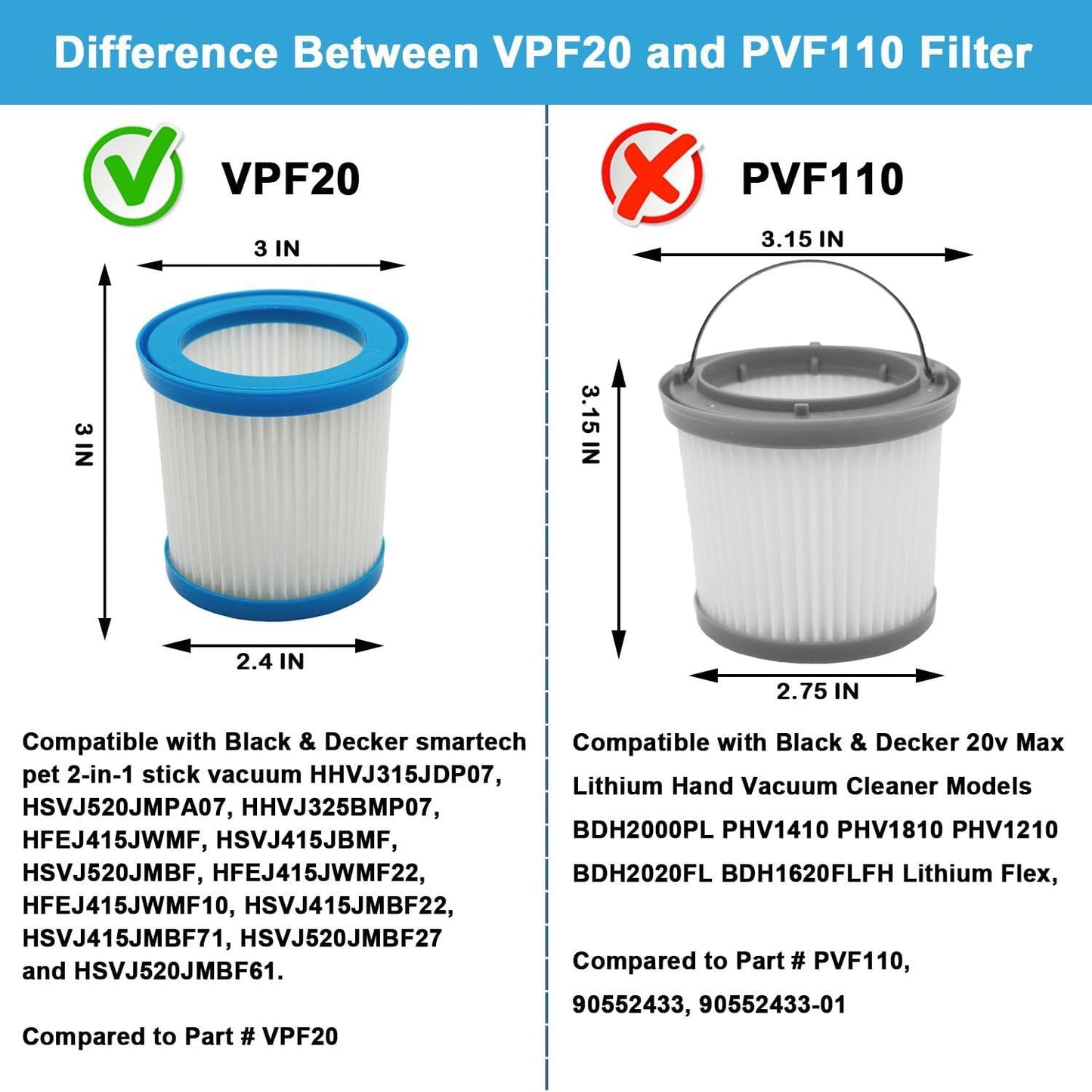 6 Packs VPF20 Replacement Filters for Black and Decker Smartech Pet 2-in-1 Stick Vacuum