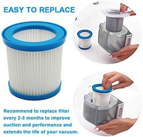 6 Packs VPF20 Replacement Filters for Black and Decker Smartech Pet 2-in-1 Stick Vacuum