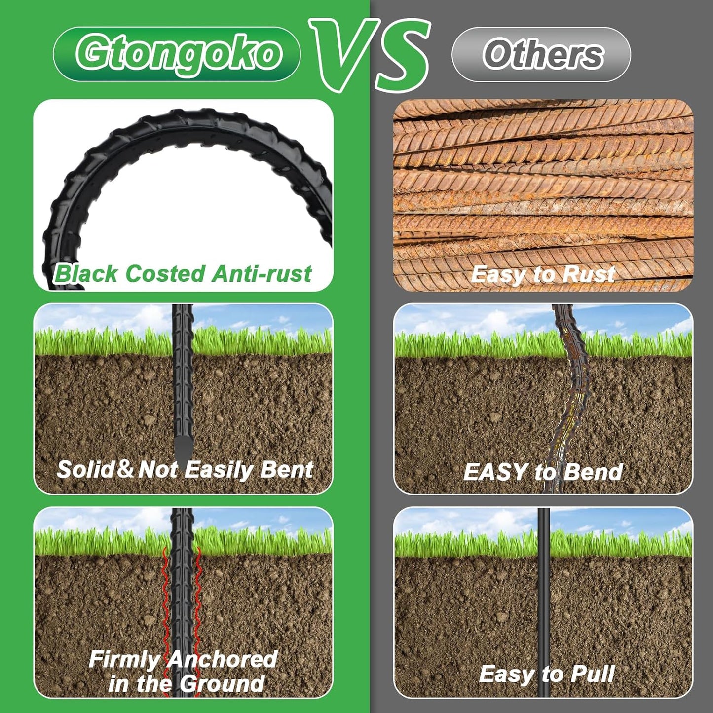 Trampolines Wind Stakes,Heavy Duty U Shaped Rebar Tent Stakes Ground Anchors Galvanized Steel Safety Trampoline Anchors for Camping Tents, Soccer Goals