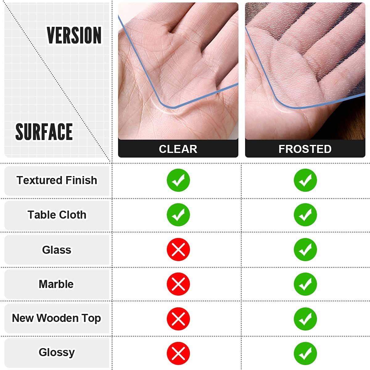 Clear Table Protector 24 x 48 Inch - 2mm Thick Plastic Table Cover, Clear Table Cover Protector Rectangle, Waterproof PVC Desk Mat for Coffee Table, Writing Desk, Dining Room, Dresser