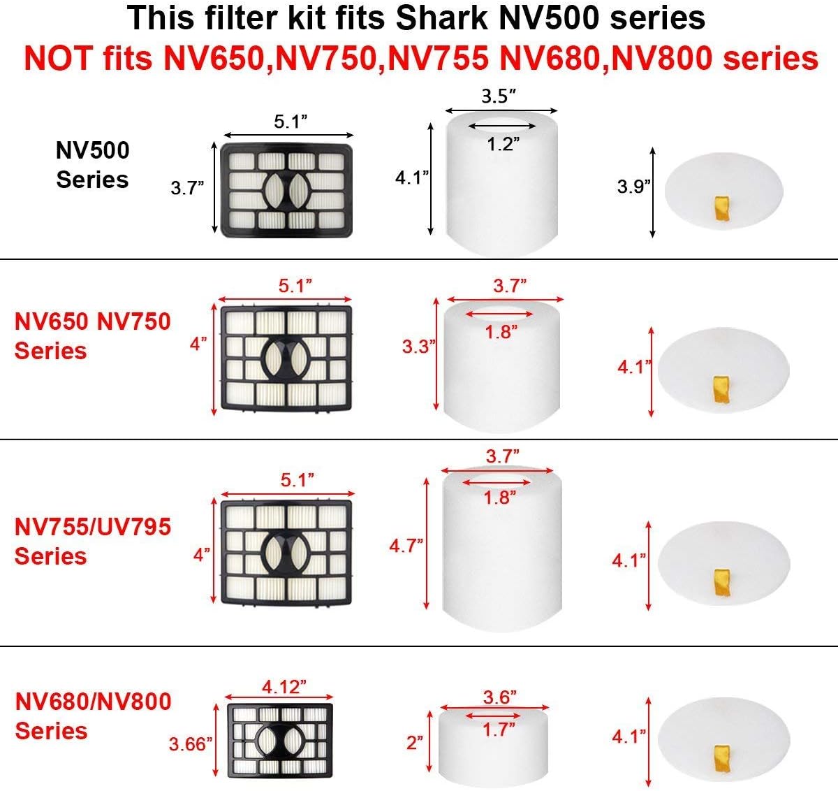 Vacuum Filters Replacement for Shark Rotator Professional Lift-Away NV500 NV501 NV502 NV503 NV505 NV510 NV520 NV552 ZU780 ZU782 ZU785 UV560, 2 Post Filters +4 Foam&Felt Filters, Part # XFF500 & XHF500
