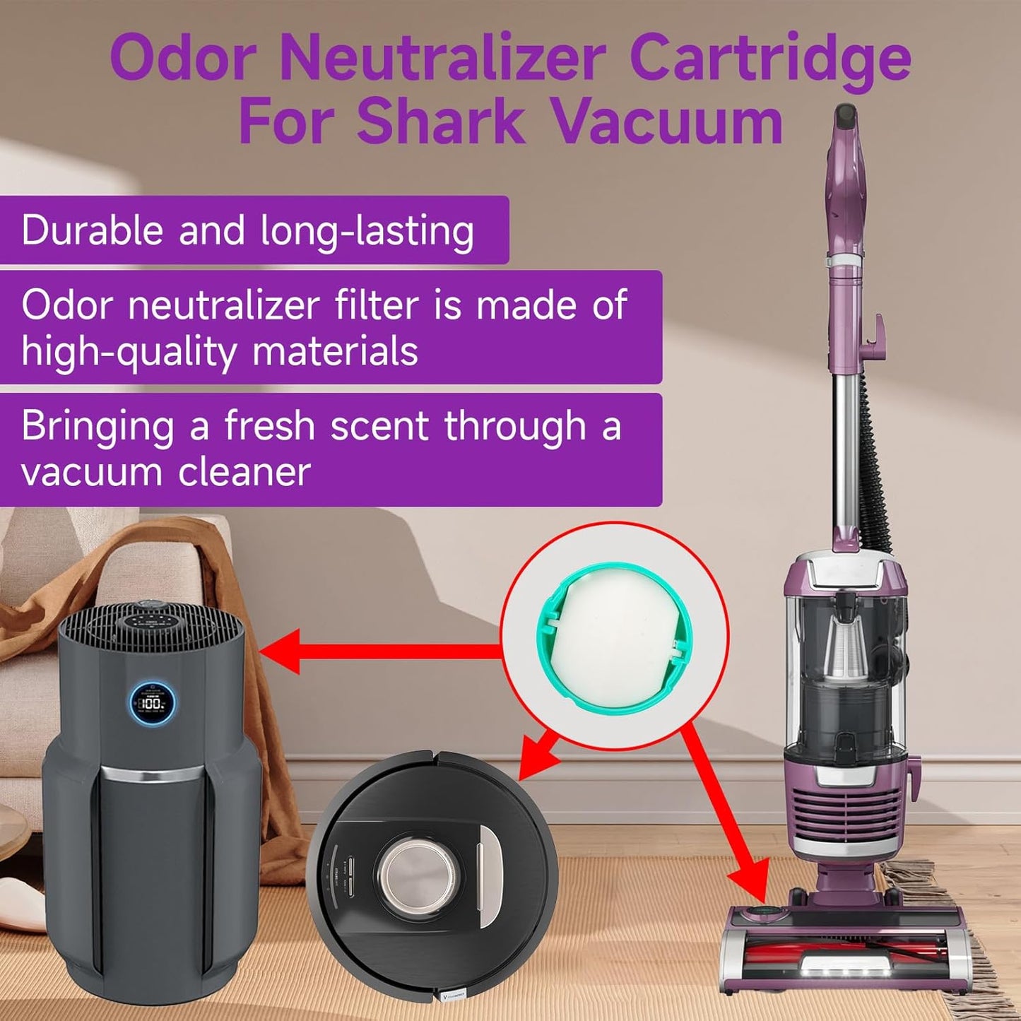 3 Pack for Shark Odor Neutralizer Cartridge Replacement for Shark Stratos Odor Neutralizer Cartridge UV900 ZU102 LA702 AZ3002 AZ4002 AZ3000 HZ3000 HZ3002 IZ862H IZ562H ZD550, Vacuum Part# 1541FC3000