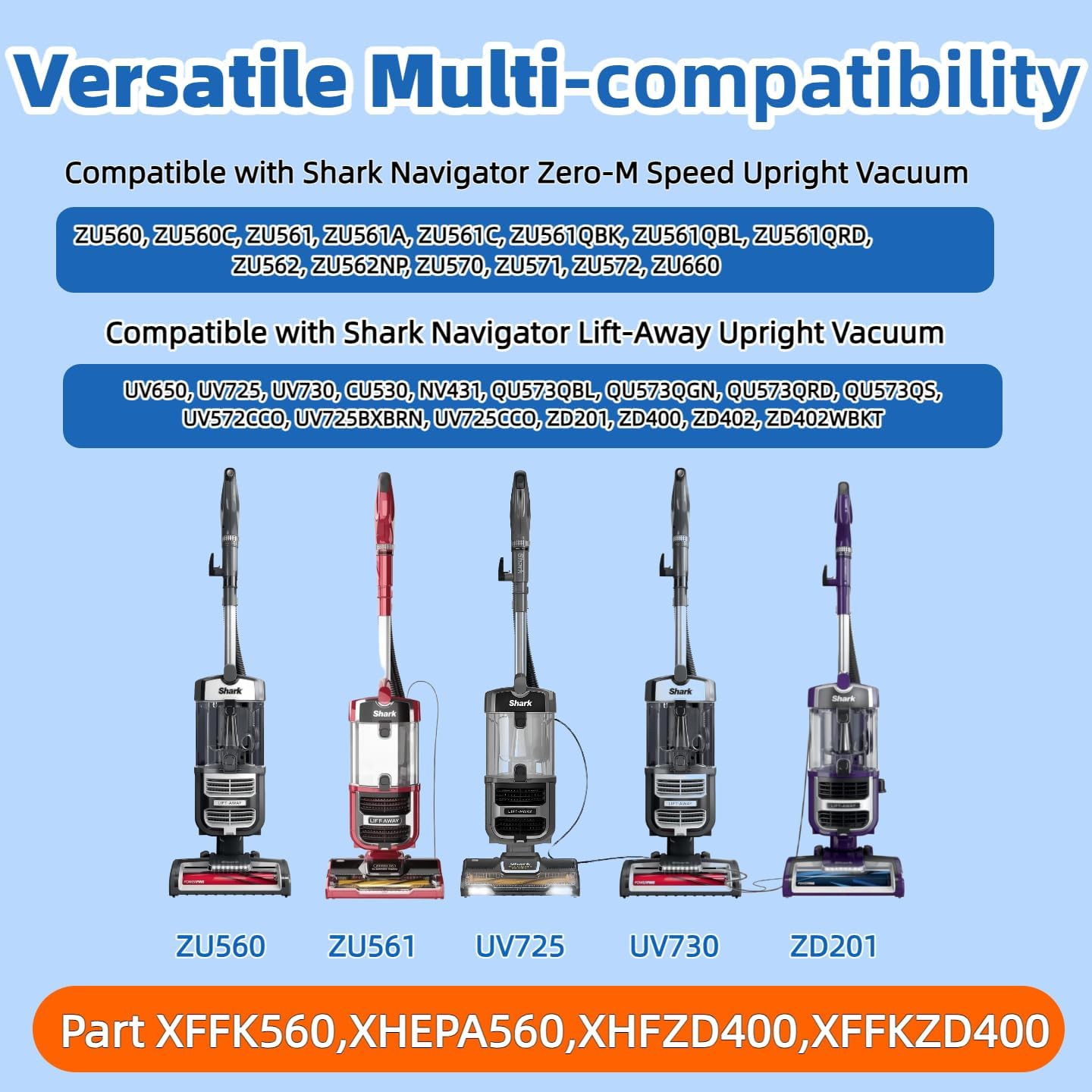ZU560 ZU561 UV730 Filter Replacement for Shark Navigator Zero-M Lift-Away Speed Upright Vacuum ZU562 ZU572 UV650 UV725 ZU660 CU530 ZD400 ZD402 ZD201, 2 Foam & Felt Filters