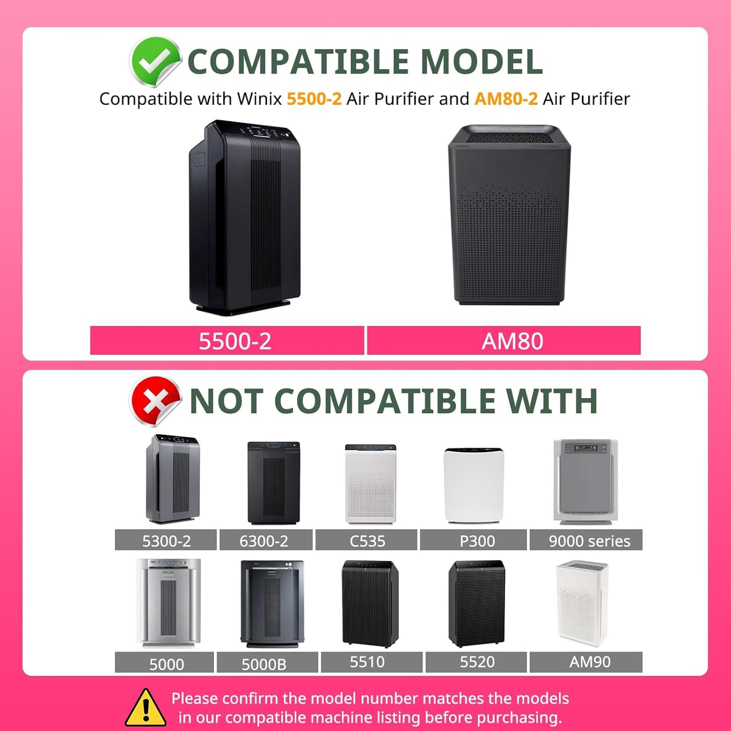 116130 Filter H HEPA Replacement Compatible with Winix 5500-2 Plasmawave Air Purifier and Winix AM80 Air Purifier - 2 HEPA and 2 Activated Carbon Filters Combo Pack