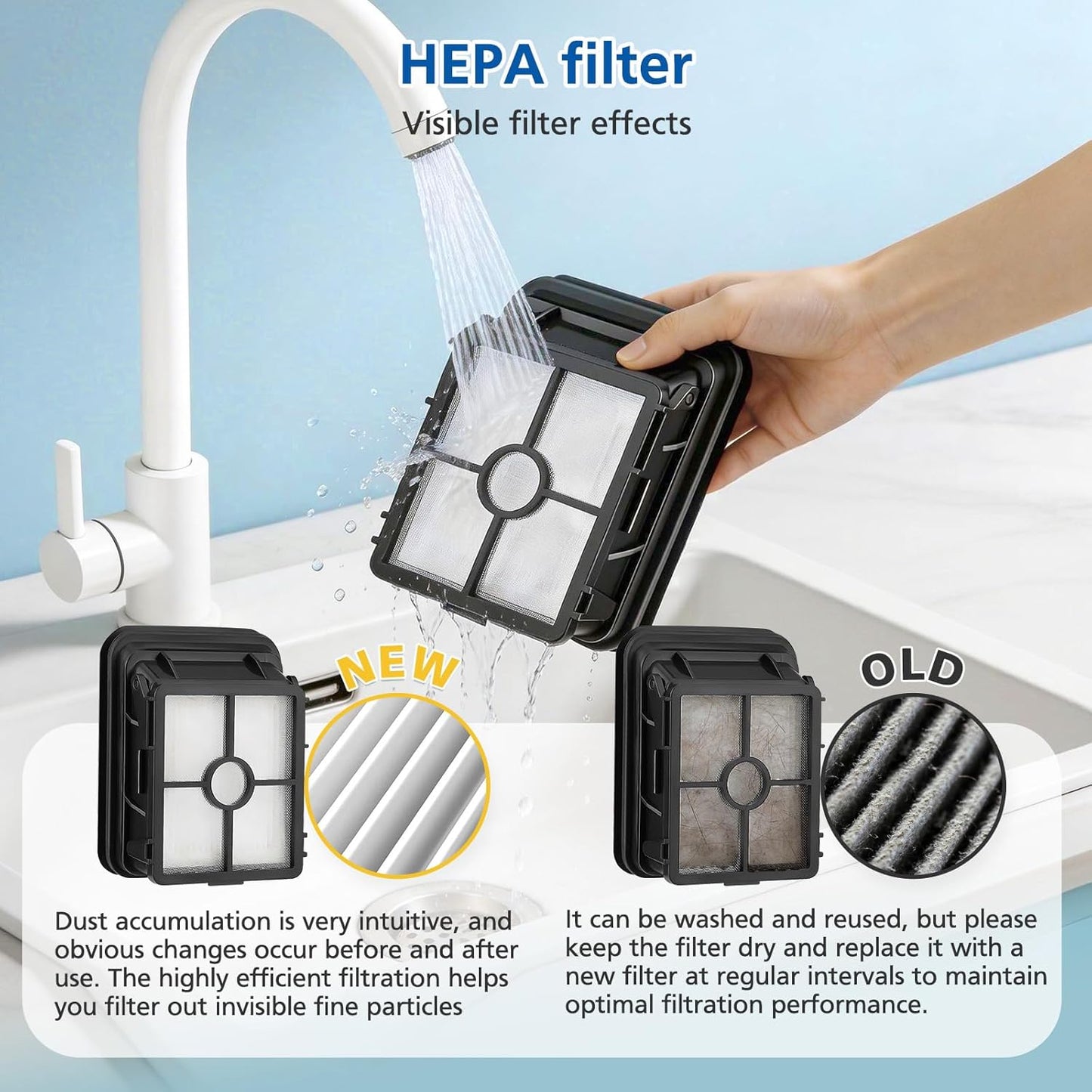 Replacements Compatible with Bissell CrossWave, 3 Multi-Surface Brush Roll 1868 + 3 Vacuum Filter 1866 Vacuum Filter, Compare to Part 1608683, 160-8683, 1608684