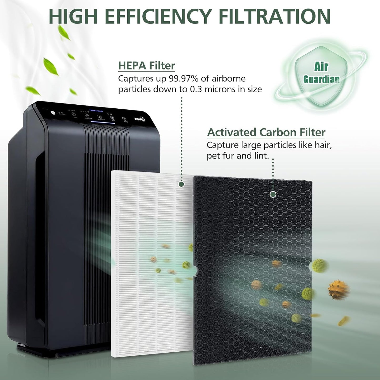 2 + 2 116130 HEPA Replacement Filter H 116130 for Winix 5500-2 Plasmawave Air Purifier and Models AM80 - HEPA Filter and Activated Carbon Filter Combo Pack