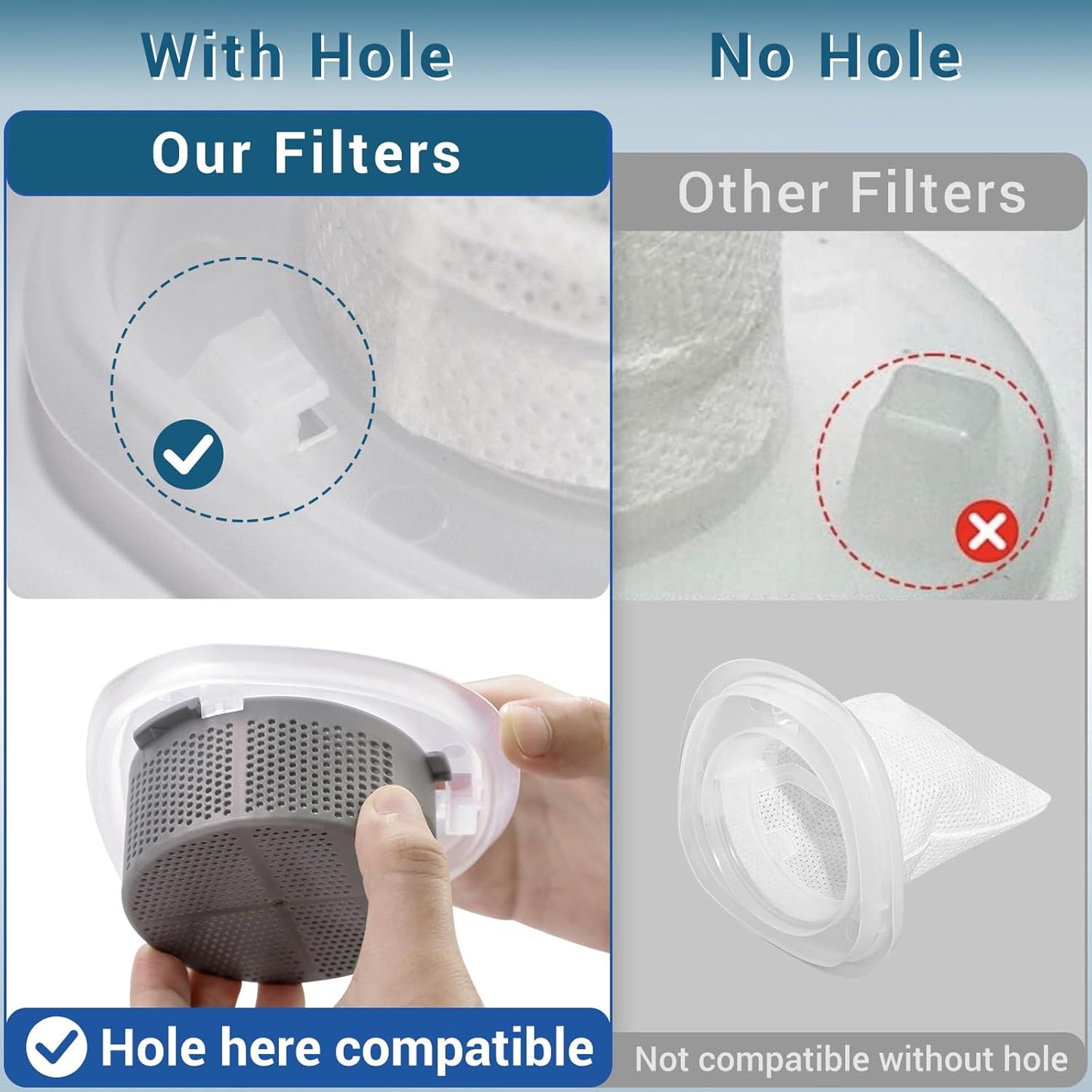 HNVCF10 Filter Replacement for Black and Decker Dustbuster Hand Vacuum HNVC115, HNVC215, HNVC220 Series, 4 Pack