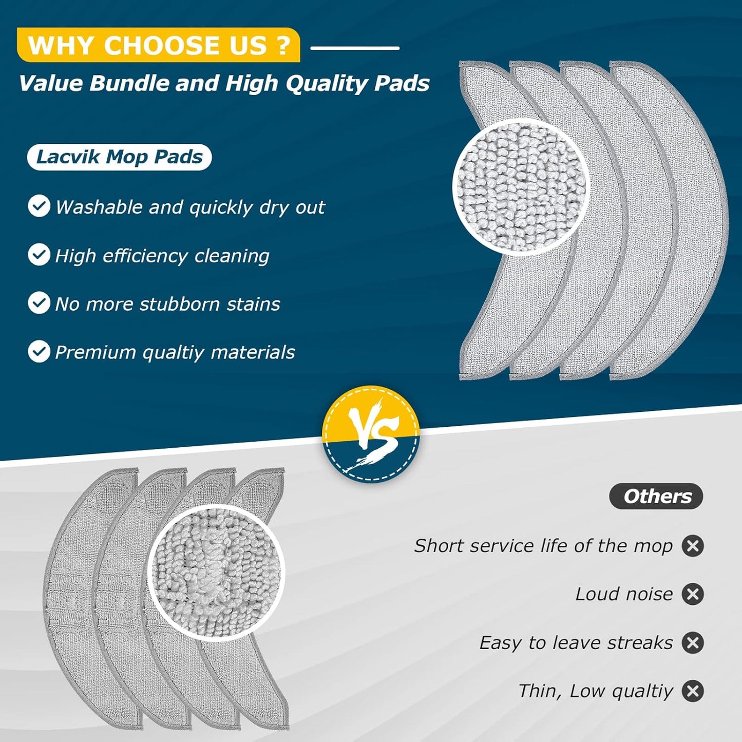 4 Pack Replacement Mop Pads for i-Robot Roomba Combo j7+/ j9+ Accessories, Microfiber Washable Mopping Pad for iRobot Roomba Combo j7+/ j9+ Robot Vacuum and Mop (Not fits for Roomba j7/ j7+/ j9+)