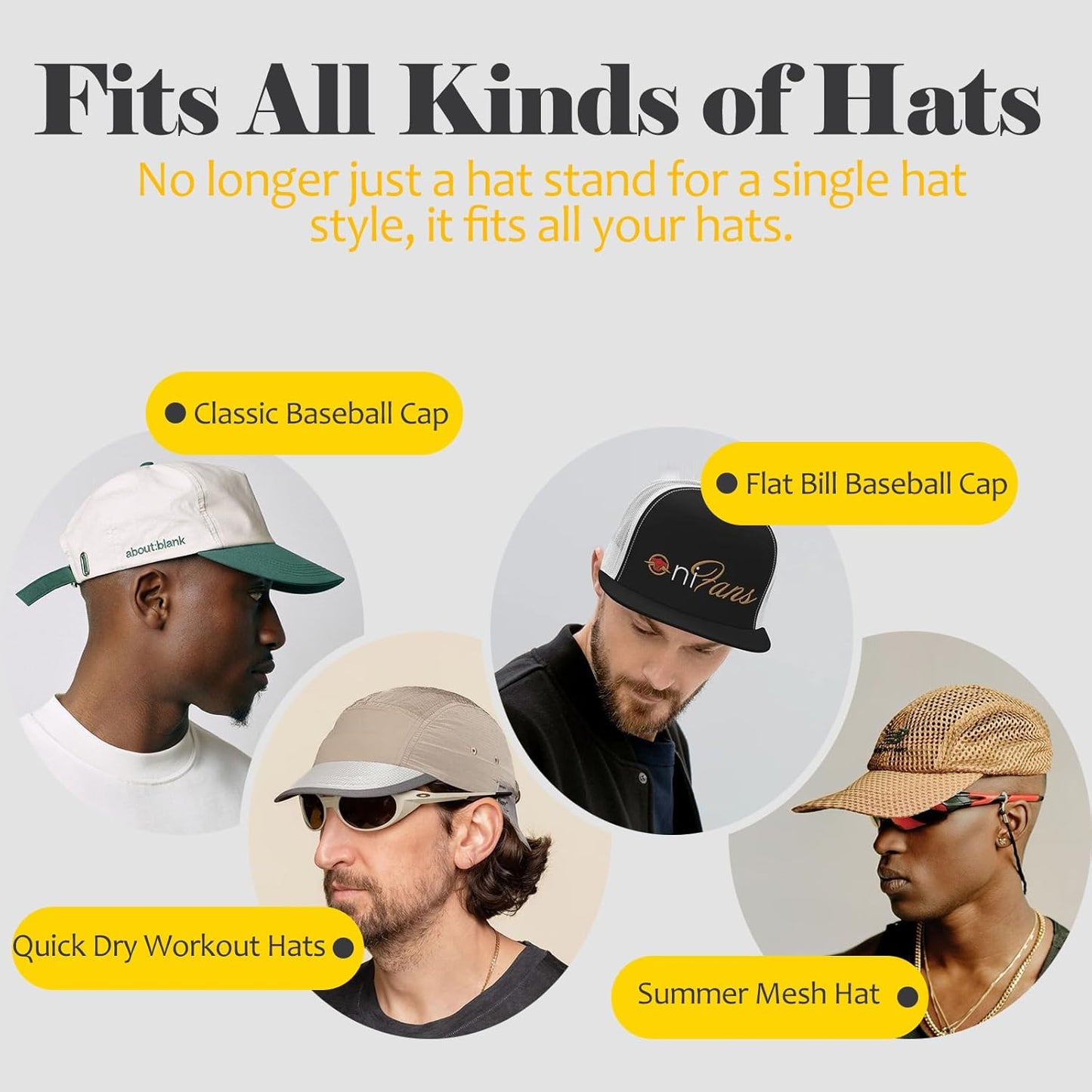Hat Organizer for Baseball Caps 1 Pack, Adhesive Hat Rack for Wall, Baseball Cap Organizer (Black)