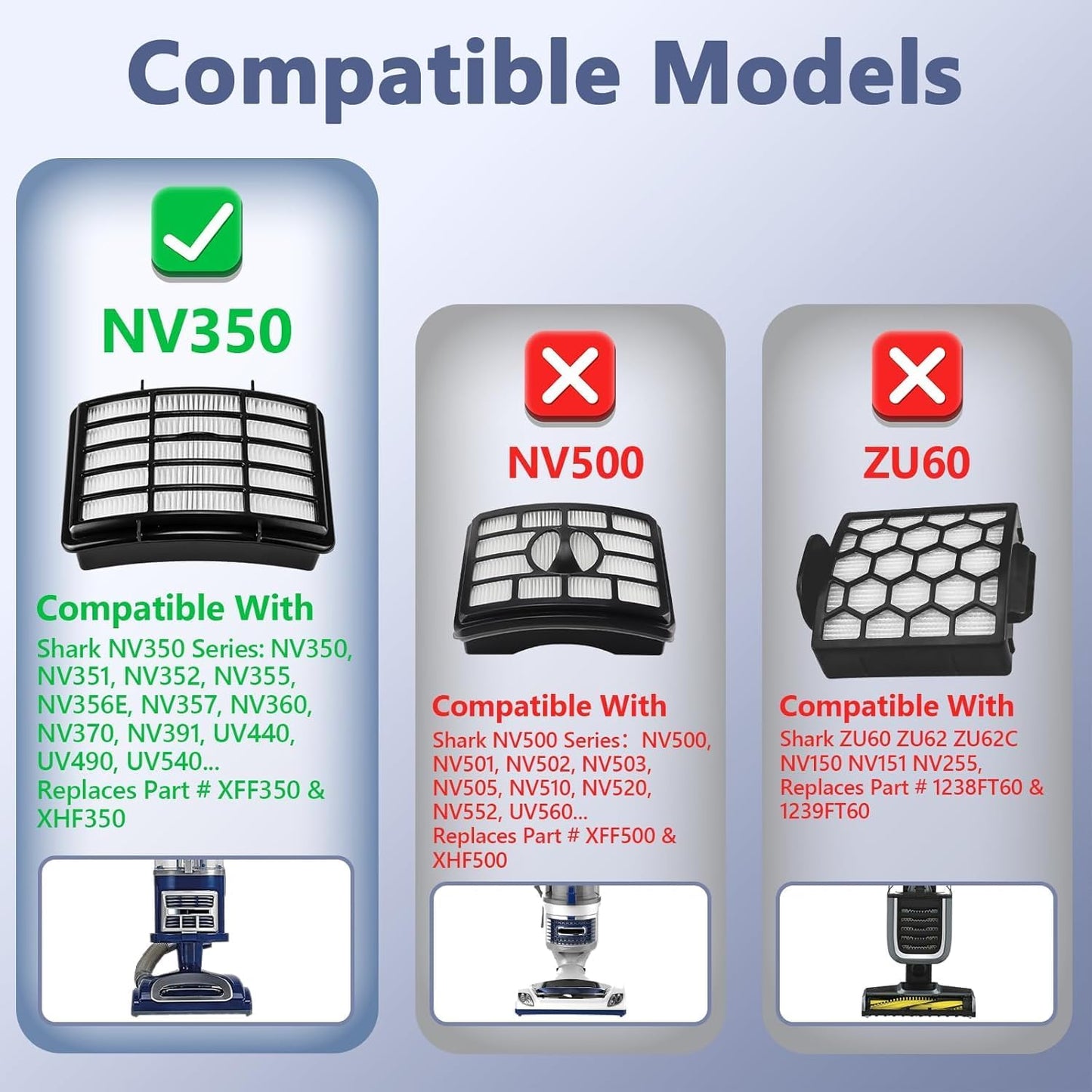2 HEPA + 4 Foam & Felt Filters Compatible with Shark Navigator Lift-Away Deluex NV350, NV351, NV352, NV355, NV356E, NV357, NV360, NV370, NV391, UV440, UV490, UV540, Part # XFF350 & XHF350