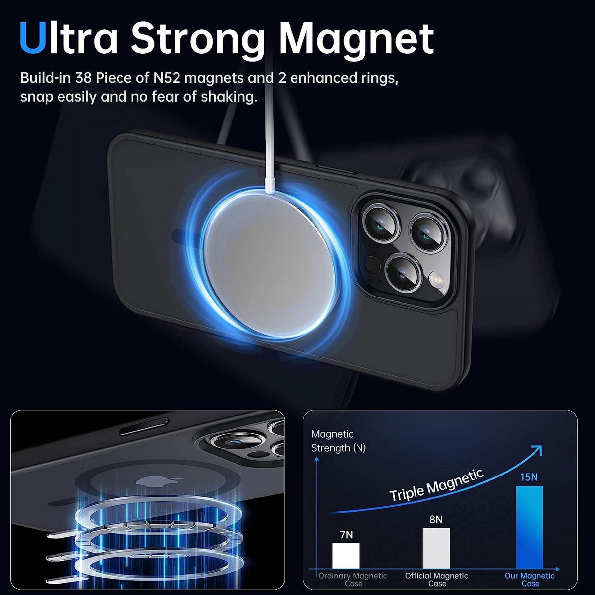 Matte Sandblasted Anti-Drop Phone Case - Soft Silicone Skin Feel Cover for iPhone - Shockproof Protective Case with Camera Protection - Royal Blue for iPhone 15