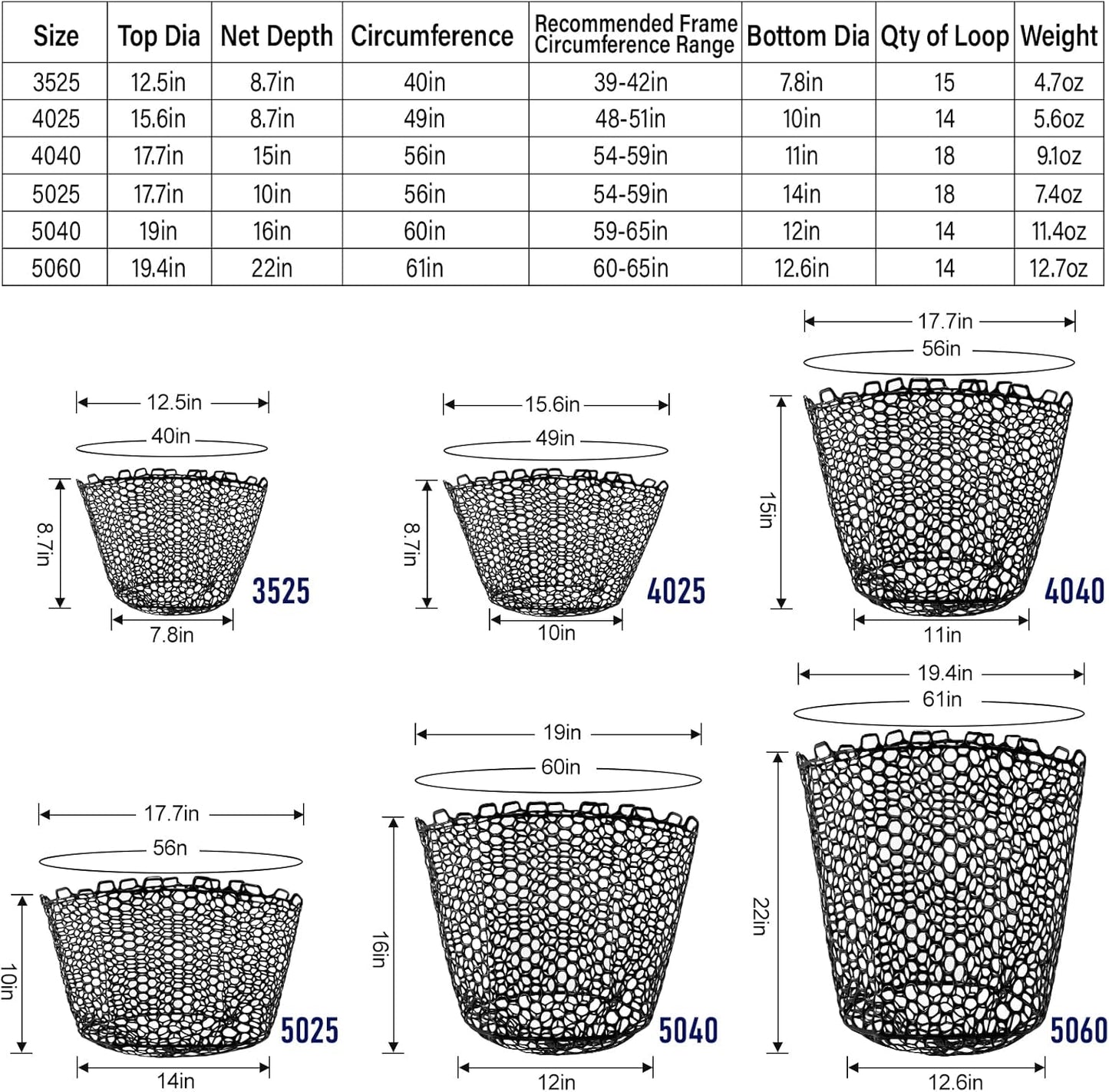 Fishing Nets Silicone Replacement Netting, Clear Black Fly Ice Net Landing Kayak Without Handle for Freshwater Saltwater Foldable Soft Flexible Trout Mesh 4025