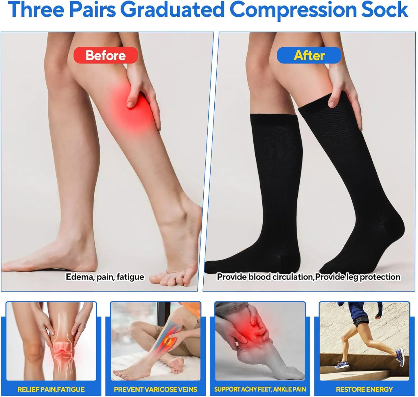 3 Pairs Compression Socks for Women & Men, Circulation 15-25mmHg Support Socks for Athletic, Running, Cycling, Nurse