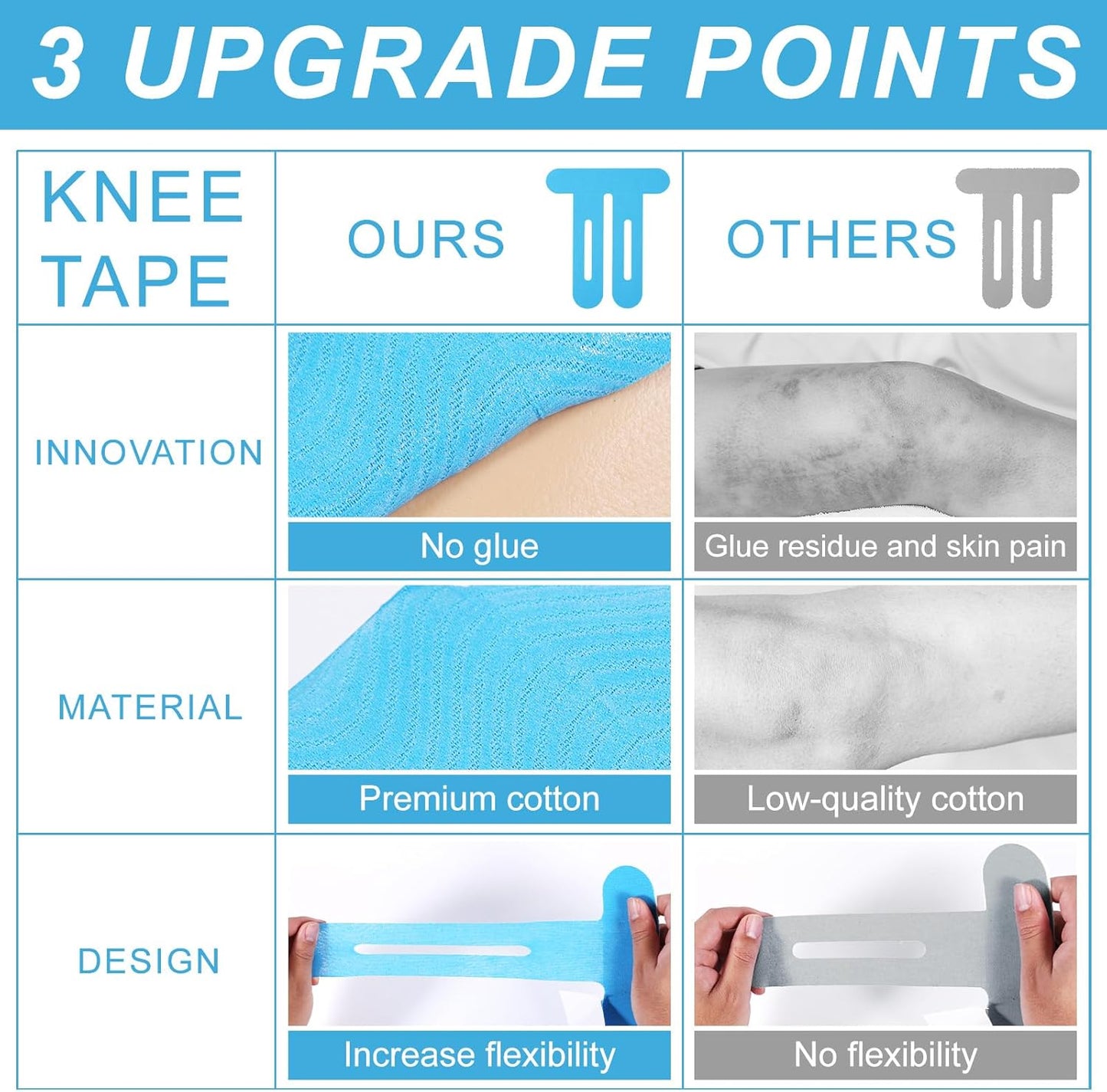 15pcs Precut Kinesiology Tape for Knees, Breathable & Waterproof Pre Cut Sport Tape Running Accessories Elastic Muscle Athletic Physio Kinetic Sticker Strips for Knee Stability and Muscle Support