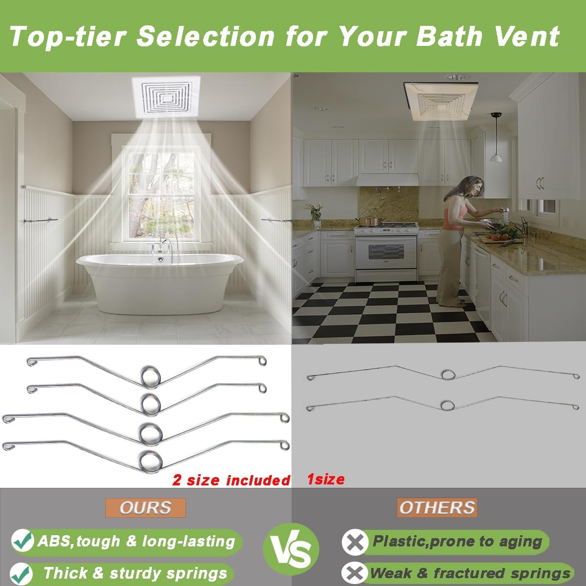 12x12'' Bathroom Exhaust Fan Cover, Vent Hood Replacement with Spring, Exhaust Fan Housing, Bathroom Ceiling Grill, Ventilation Fan Grill, Air Vent Cover, Air Filter Diverter Diffuser (1Pcs)