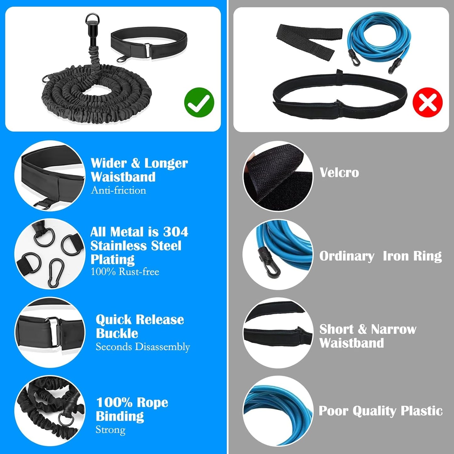 Swimming Belt 2.5-7.5M Adjustable Swimming Resistance Belt Swimming Training Belt Swimming Belt Pool Adults Children Swimming Aid for Any Swimming Pool Without Swimming Line, Stationary