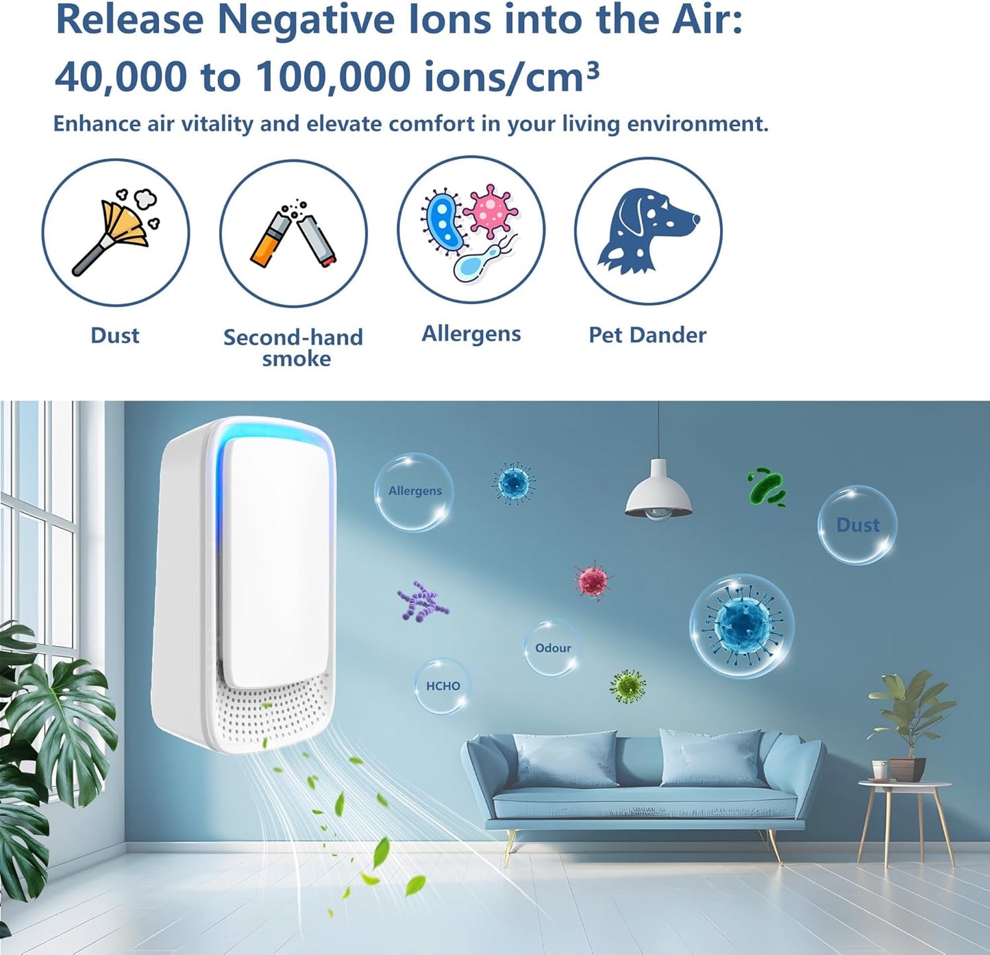 2 Pack Plug-In Negative Ion Ionizer for Home, Office, Kitchen, Bedroom, Bathroom - Filterless, Quiet Operation, Portable Mini Air Cleaner