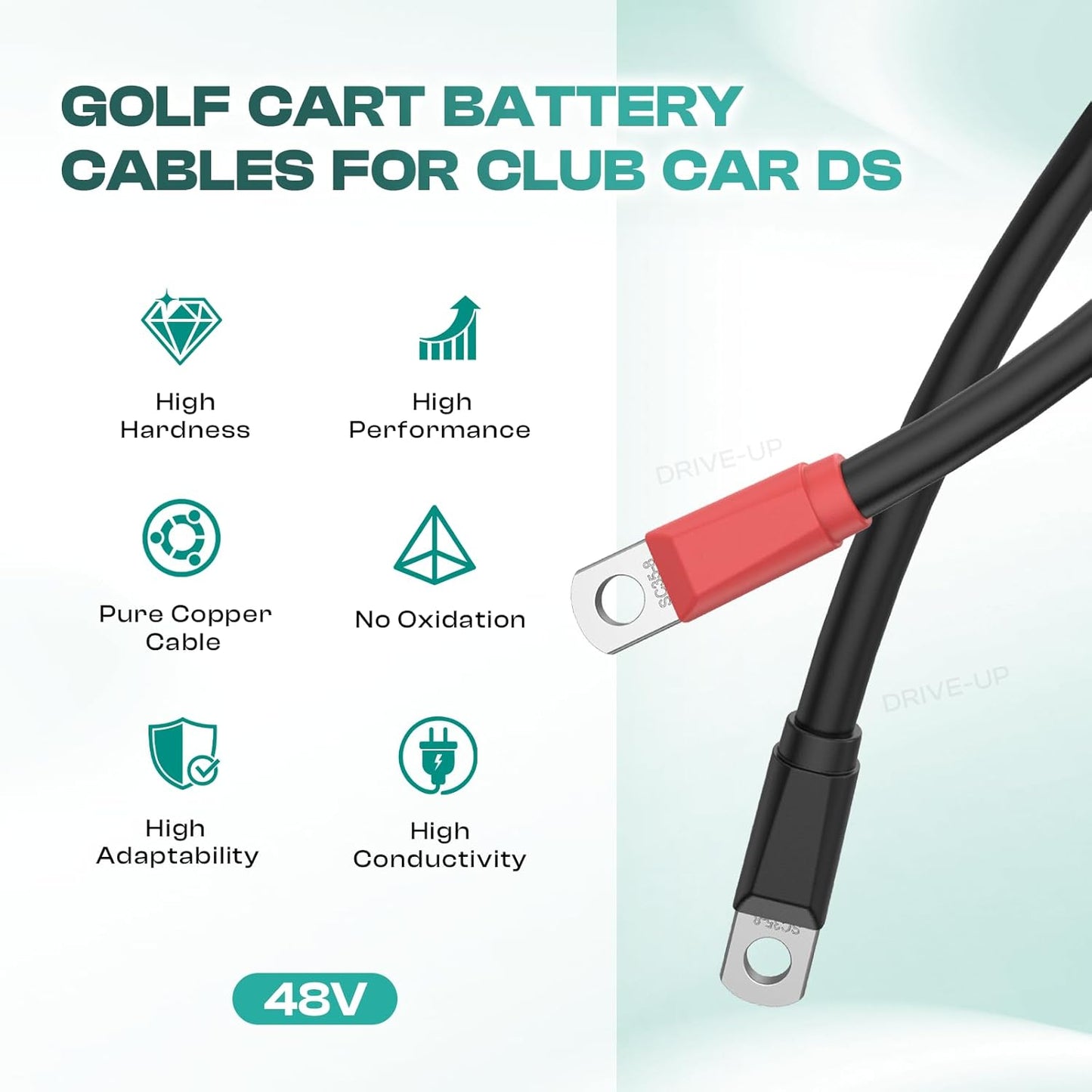 Club Car DS Battery Cables, Golf Cart Cables for 1995-Up Carts 48V 4 Gauge (Set of 5) -