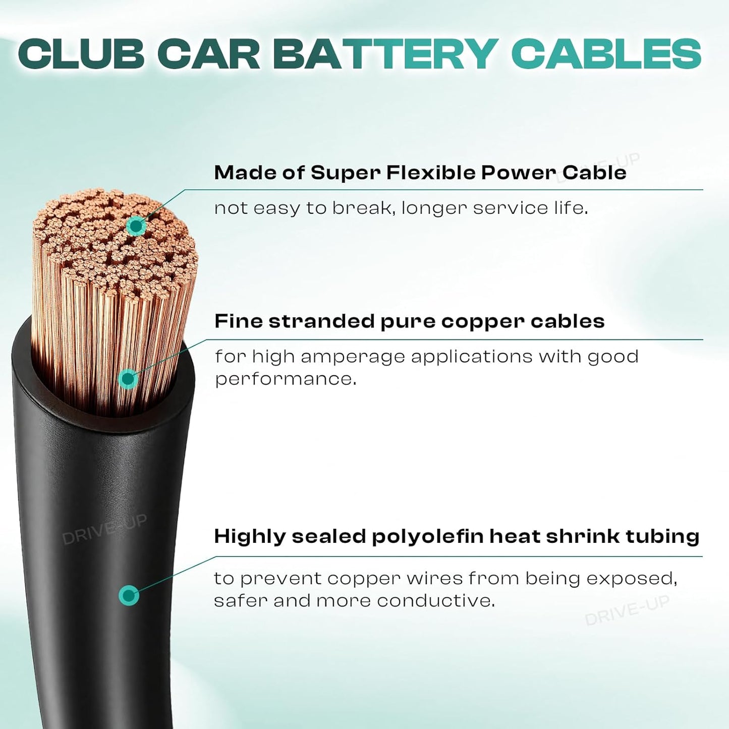 Club Car DS Battery Cables, Golf Cart Cables for 1995-Up Carts 48V 4 Gauge (Set of 5) -