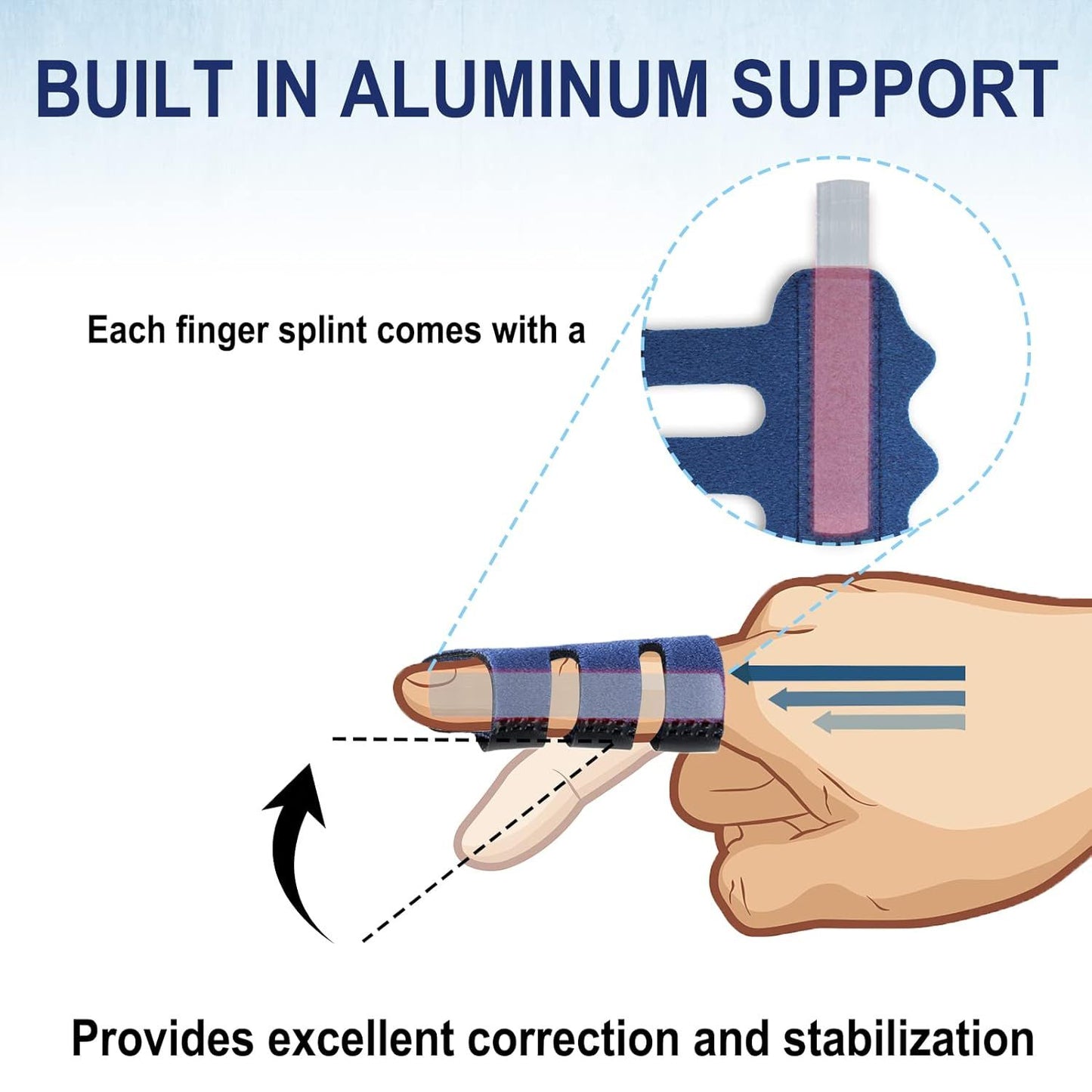 4 Pcs Upgraded Trigger inger Splint: Trigger inger Brace Support with 3 Adjustable ixing Belt, inger Straightener or Middle/Ring/Index/Pinky/Thumb, its or Broken/Straightening/Arthritis