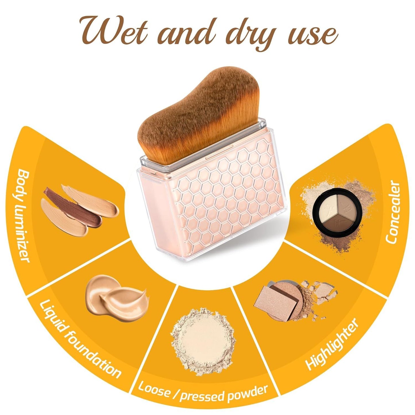 Sunscreen Applicator-Sunblock Brush or ace and Body, Sun Lotion/Cream Sel Tanner,Bronzer Sel Tan Applicator, Kabuki Brush or Application with Retractable Lid Travel Size（Rose-Gold)