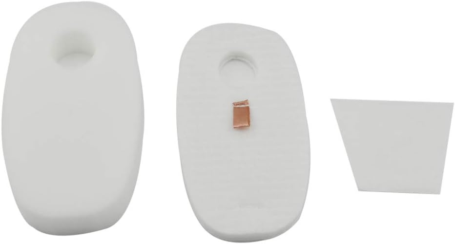 Dttery 3 Pack Filters Kit for Shark Earlier Version of Rocket DeluxePro TruePet HV319Q HV320 HV321 HV322 HV324Q HV325 UV330 UV422, Replacement Part 1080FTV320 1084FTV320
