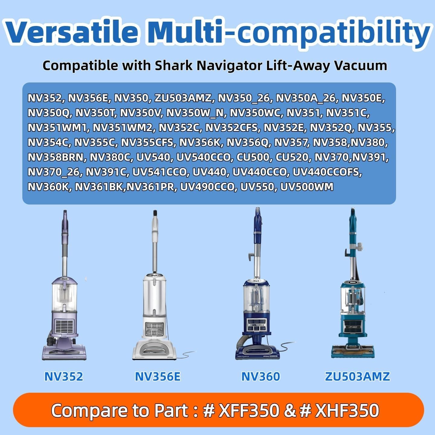 NV352 NV356E NV360 ilters Replacement or Shark Navigator Lit Away ZU503AMZ NV350 NV351 NV355 NV357 UV440 UV540 Vacuum Cleaner. Part X350 XH350 Perect or or Pet Hair, Dirt, Dust