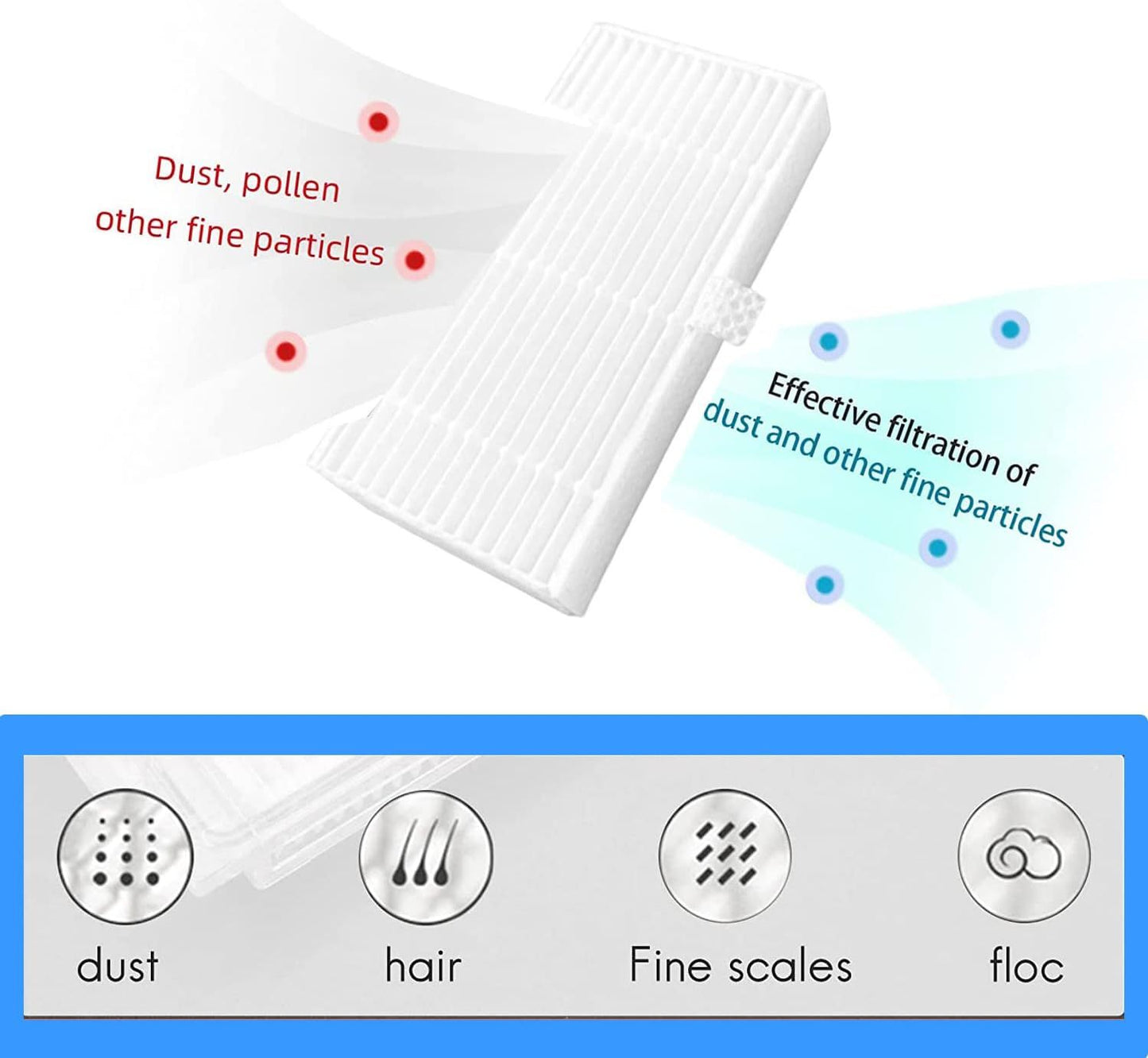 Replacement Parts or MAMNV or ZCWA or ONSON BR150/BR151, or MANVINS G20 2-in-1 Vacuum Cleaner Accessories Kit, 4 Side Brush, 2 Hepa ilter, 1 Mop Pad