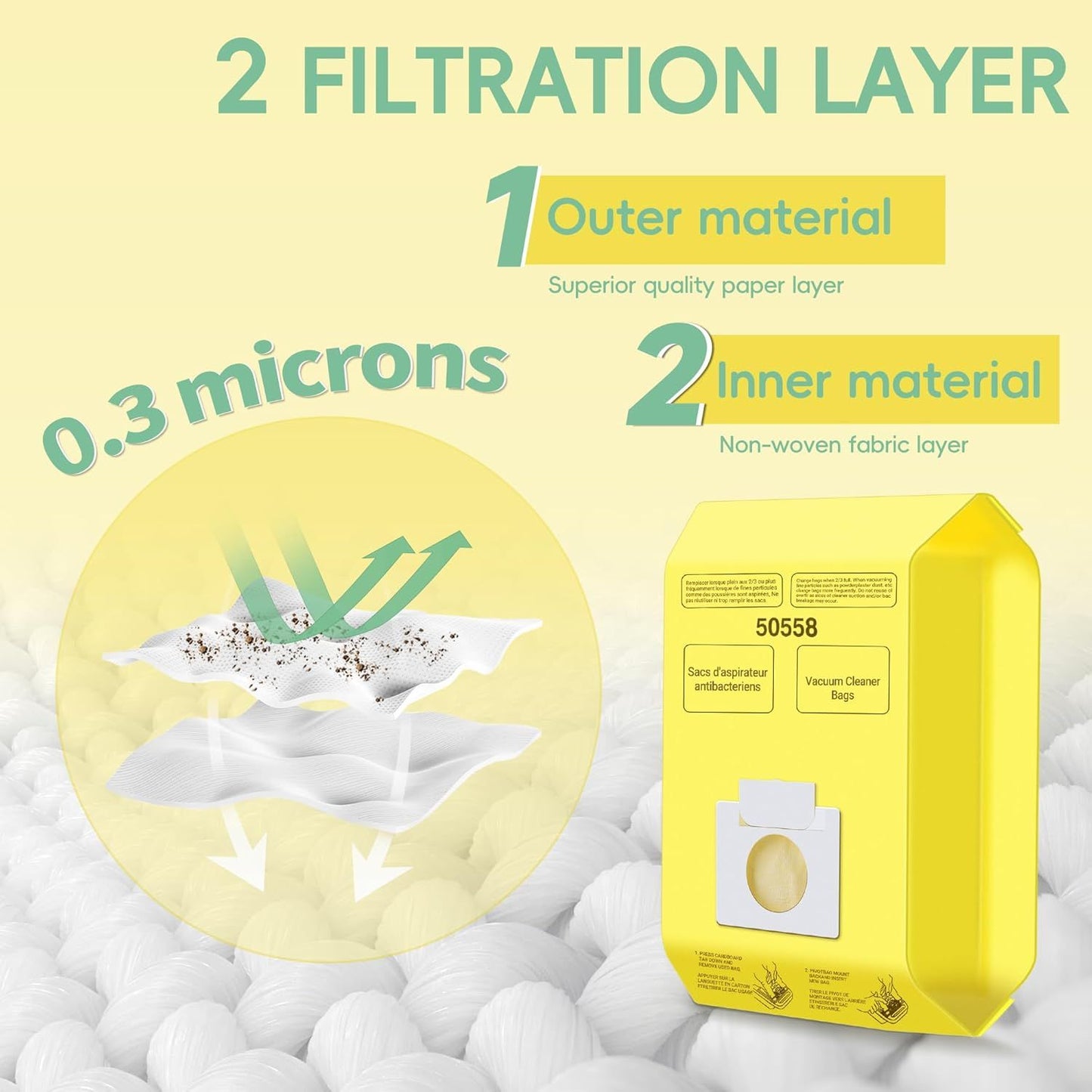 6 Pack Vacuum Cleaner Bags it or Kenmore Canister Type C/Q 5055 50555 50557 50558 and Pana·sonic Type C-5 C-18, 200 Series, 400 Series, 600 Series, 700 Series, 800 Series Vacuum By