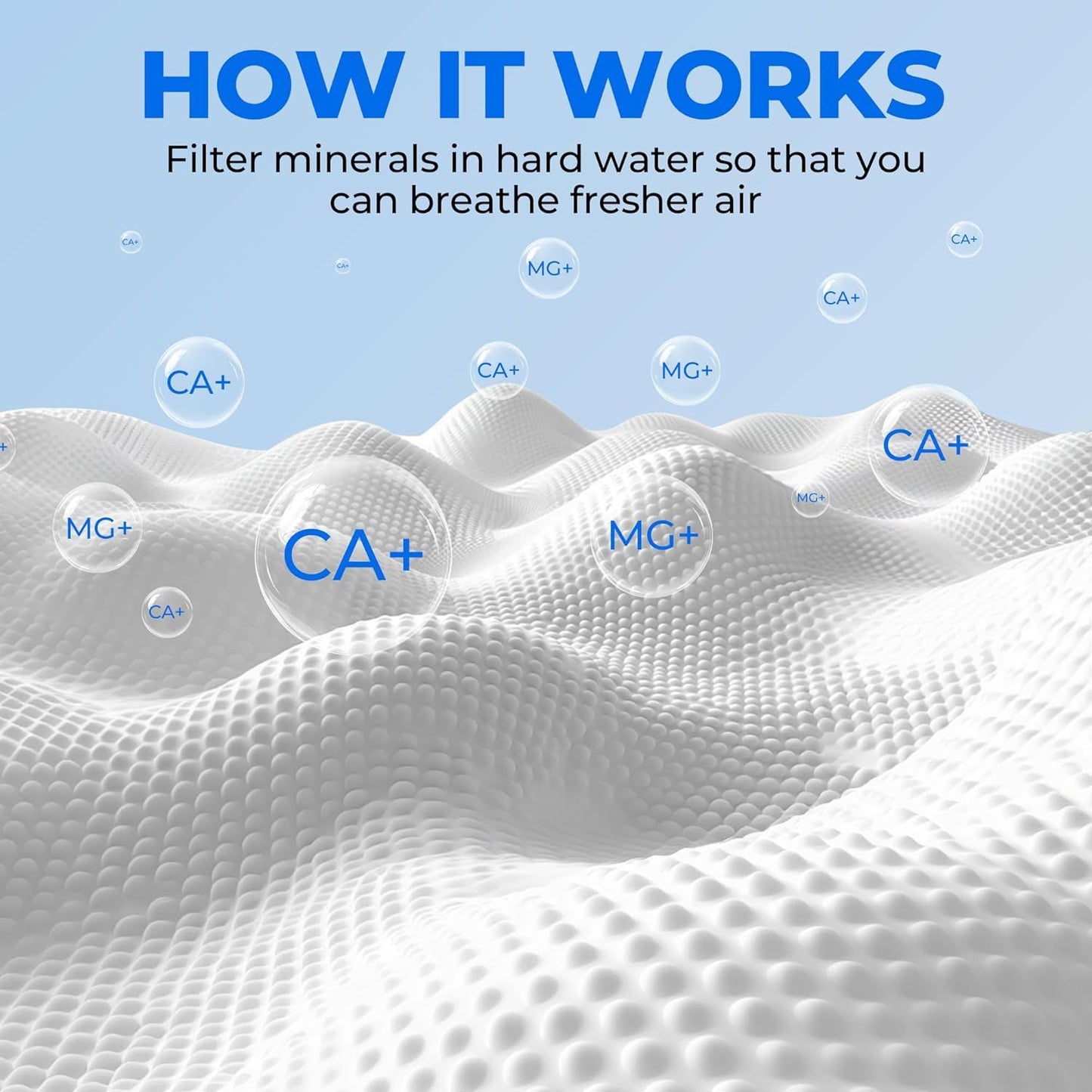 30-Pack Top ill Humidiier Replacement ilters or LEVOIT Classic160, Dual150, Dual200S, Classic300(S), LV600S, OasisMist 450S, Superior6000S Series Humidiiers by