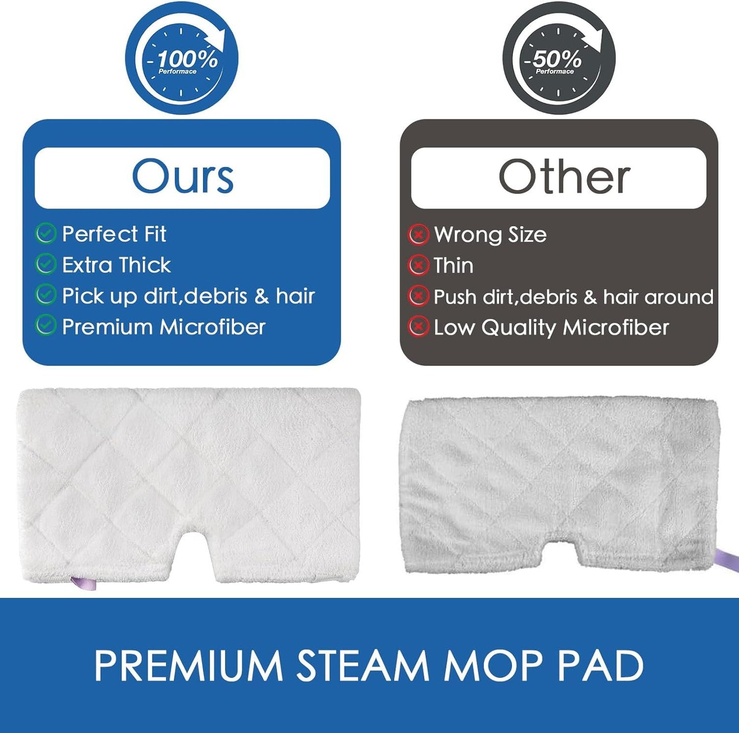S3501 S3601 Steam Mop Replacement Pads Compatible with Shark Steam Pocket Mop, Vacmop Replacement Pads or Shark Steamer Pads S3500 Series S3501 S3601 S3550 S3601D S3901 S3801 S3801CO, White