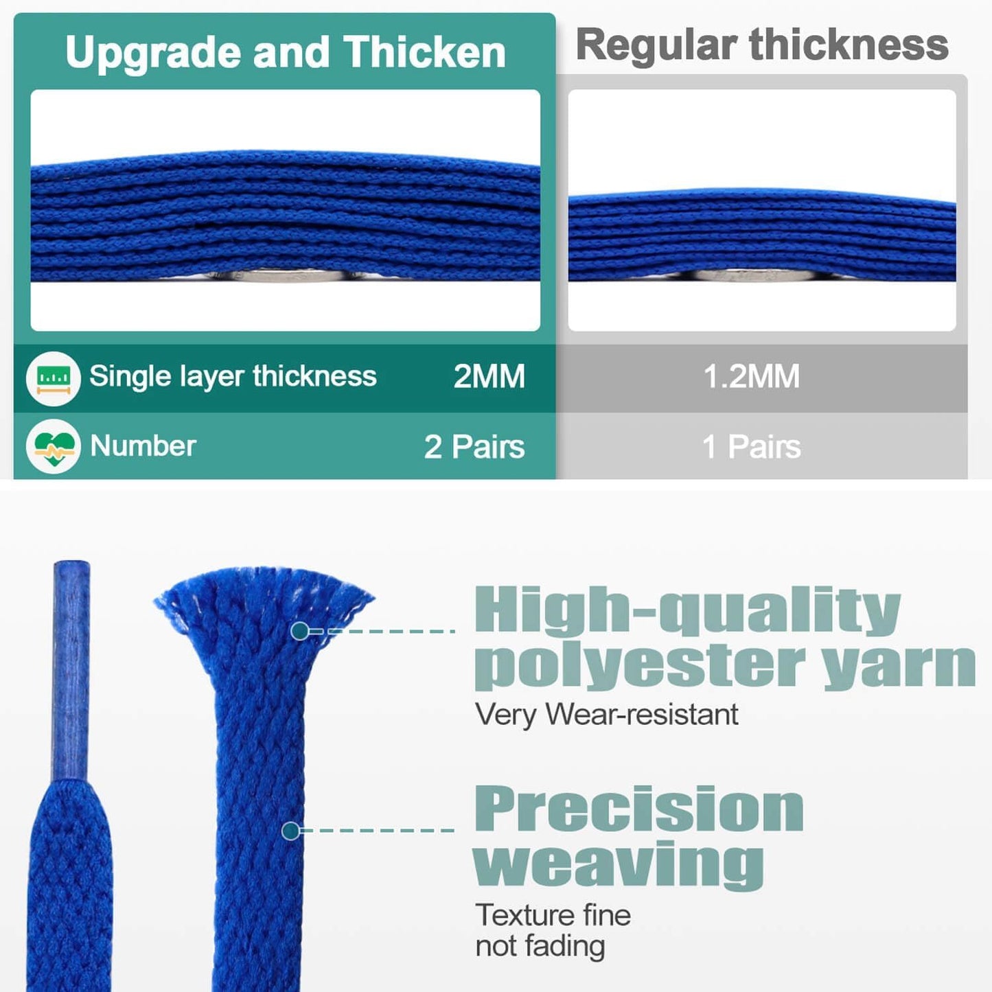 2 Pair lat Shoe laces 5/16" Wide Shoelaces or Athletic Running Sneakers Shoes Boot Strings