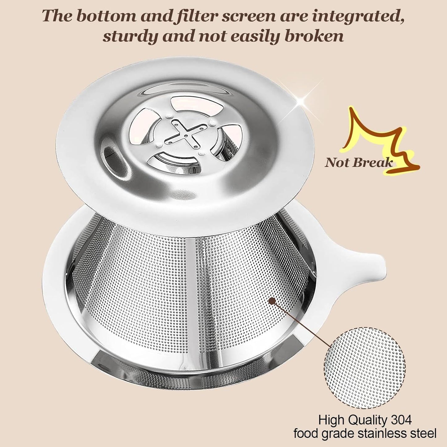 Pour Over Coee Dripper, Slow Drip Paperless Coee ilter, Pour Over Coee Maker or 1-2Cups Brew, Double Mesh Design o Manual Reusable Cone ilter