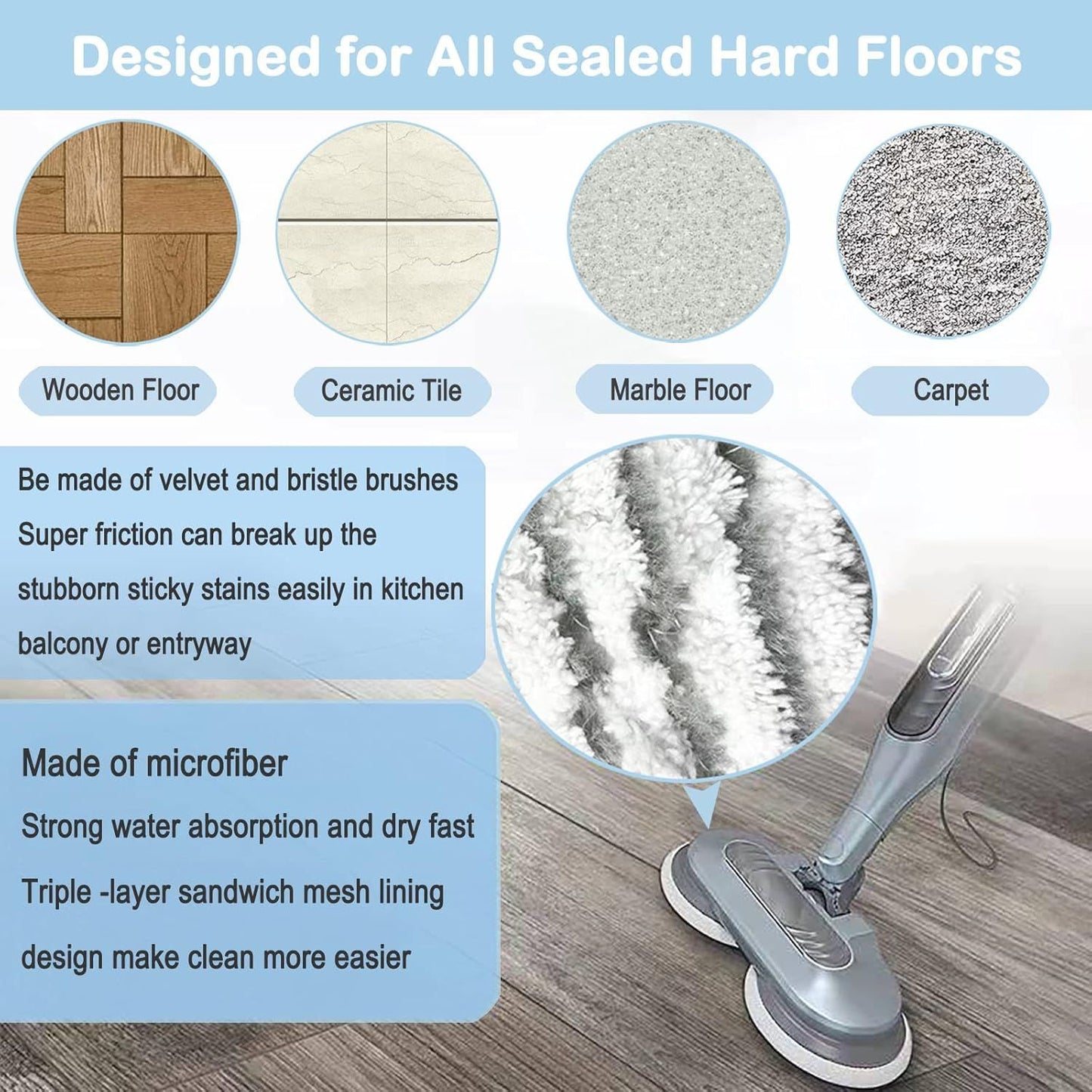 16 Pack S7001 Pads Replacement Steam Mop Pads or Shark S7001 S8201 S7201 S7000AMZ S8001 S7000 S7005 S7020 Series Steam Mop Pads,Steam & Scrub All-in-One Scrubbing Mop Pads,Compare Part #:XKITP7000