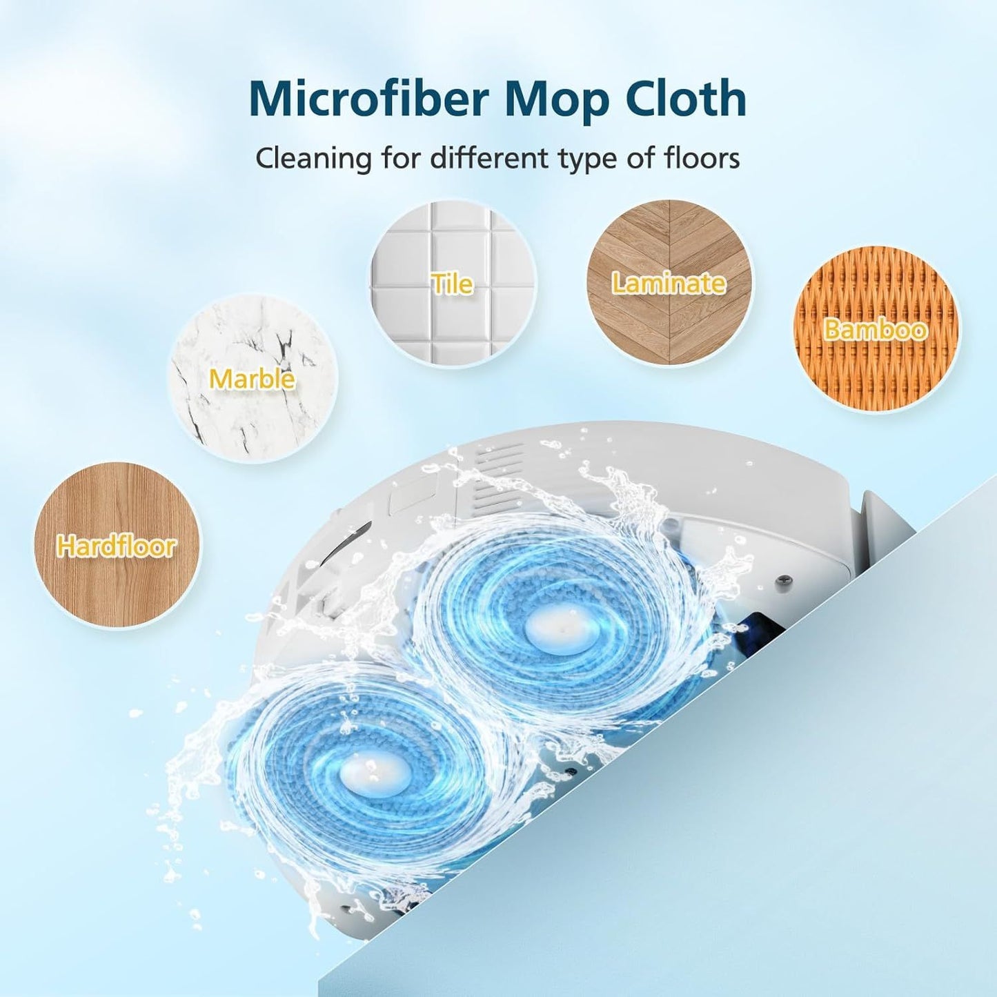 Qrevo S5V Replacement Parts or  Qrevo S5V / Curv/Edge/Edge S5A / Curv S5X, Accessories include 2*Set Main Brush, 6*Mop Pads, 6*Vacuum Bags, 4*Hepa ilters, 6*Side Brush, 2*Cleaning Tool