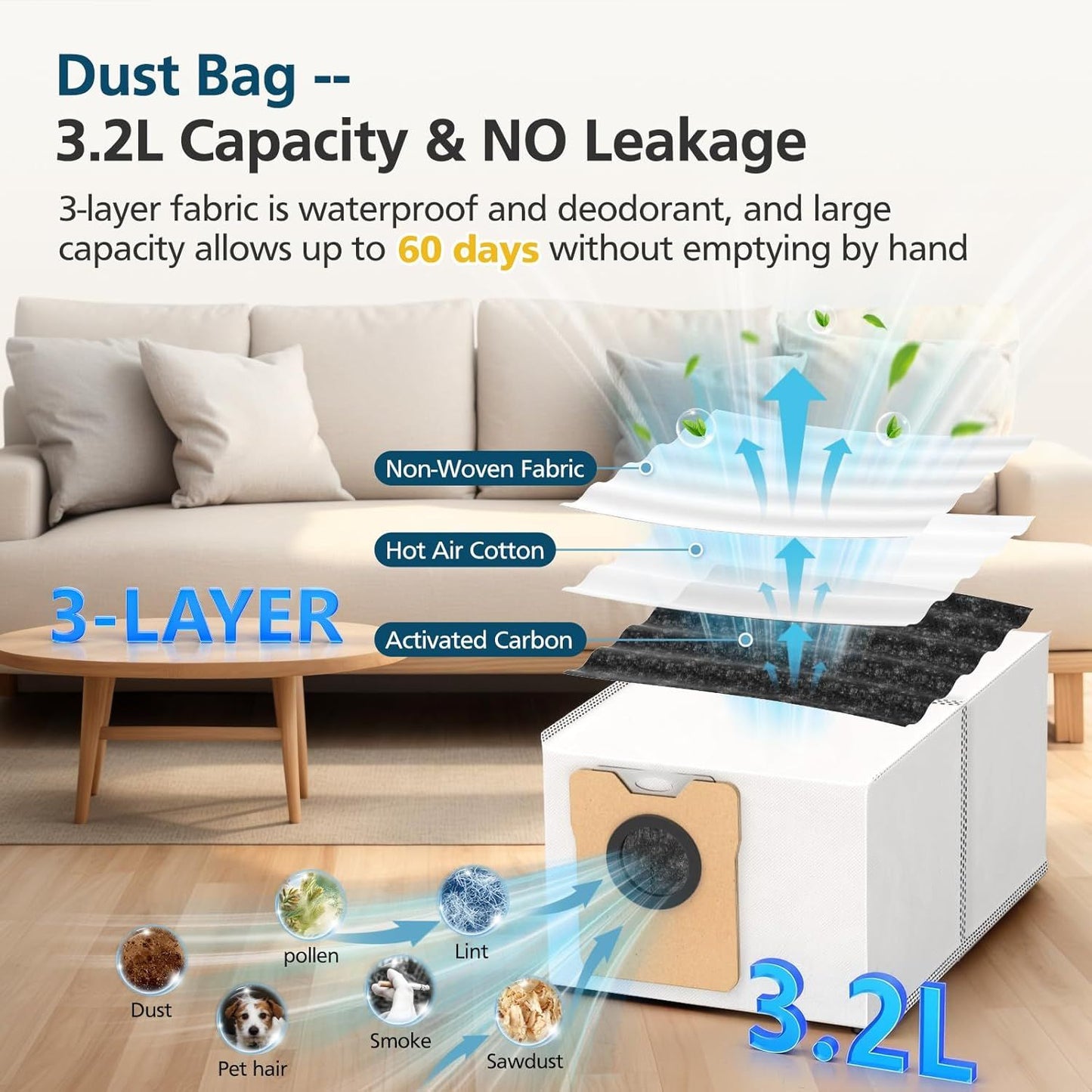 𝗢𝗺𝗻𝗶 𝗖𝟮𝟬 Accessory Kit or euy Omni C20 Robot Vacuum, 𝟭𝟵 𝗣𝗔𝗖𝗞 Replacement Parts Include: 1* Main Rolling Brush, 4* Washable ilter, 6* Side Brush, 4* Dust Bag, 4* Mop Pad