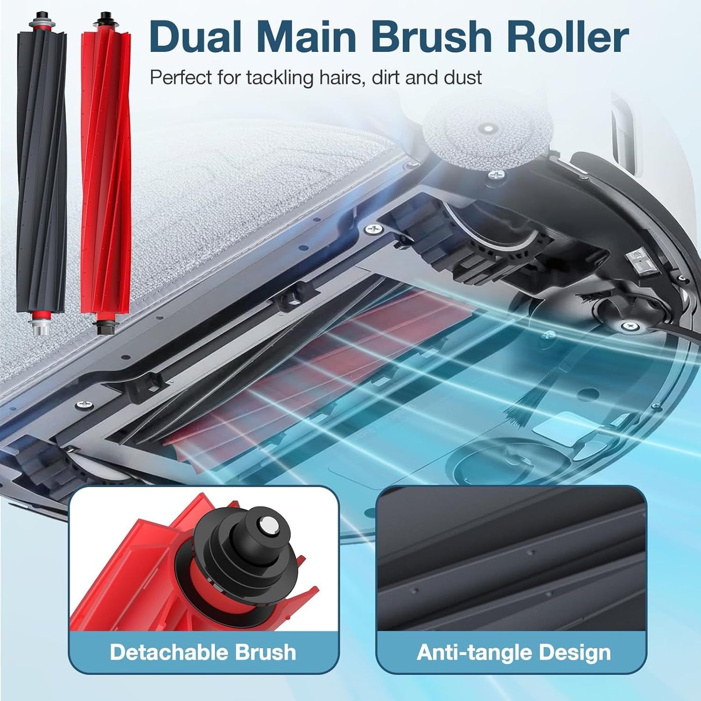 29 Pack S8 MaxV Ultra Accessories Kit or  S8 Maxv Ultra Robot Vacuum Cleaner, 1 Set Main Roller Brush,4 HEPA ilters,6 Side Brushs,6 Dust Bag,4 Mop Pads,4 Edge Mop Clothes,1 Cleaning Brush