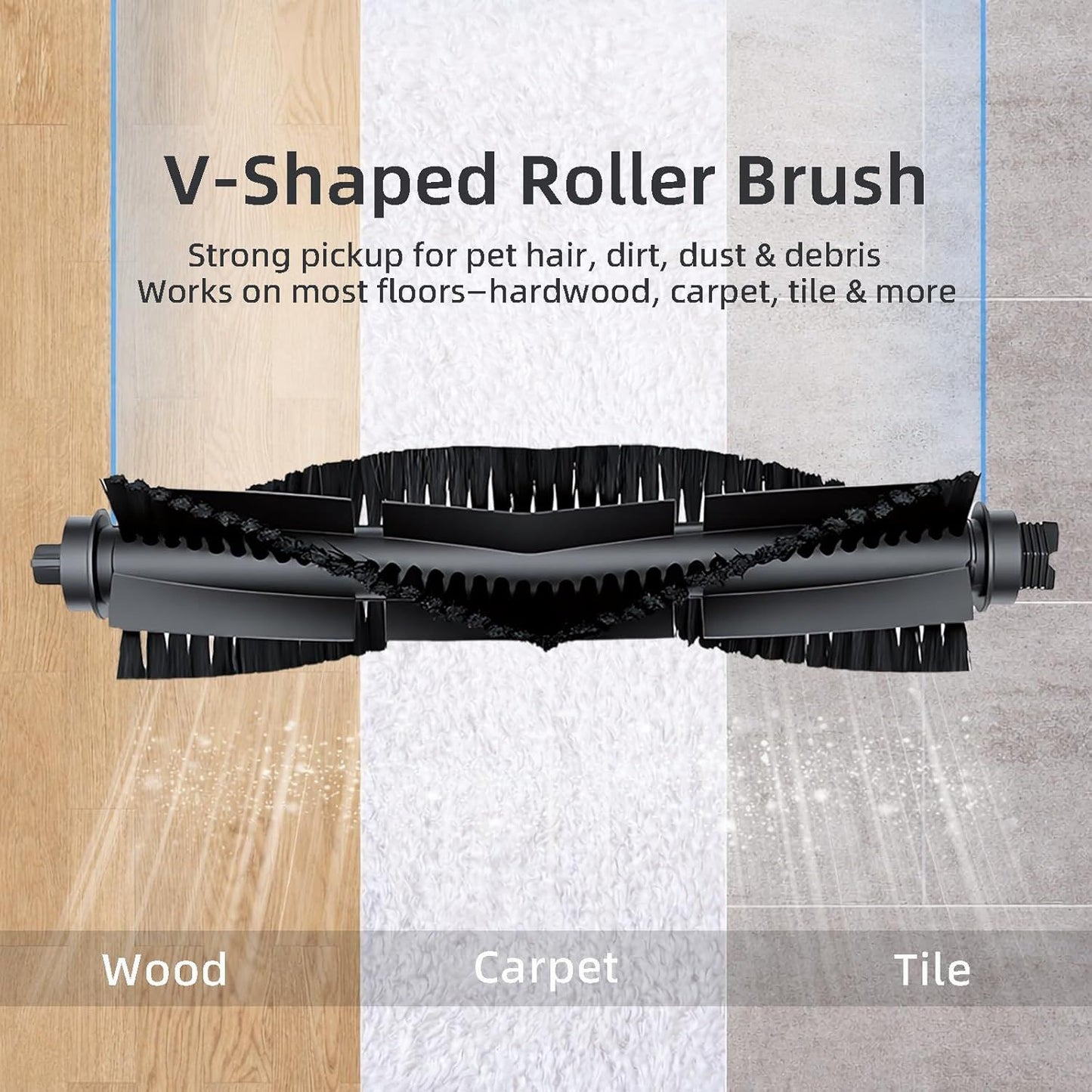 WVCR200S Accessories Kit or WYZE Robot Vacuum Cleaner WVCR200S Replacement Parts Kit, 2 Main Roller Brush, 6 Hepa ilter, 8 Side Brush, 1 Cleaning Tools (17PCS)