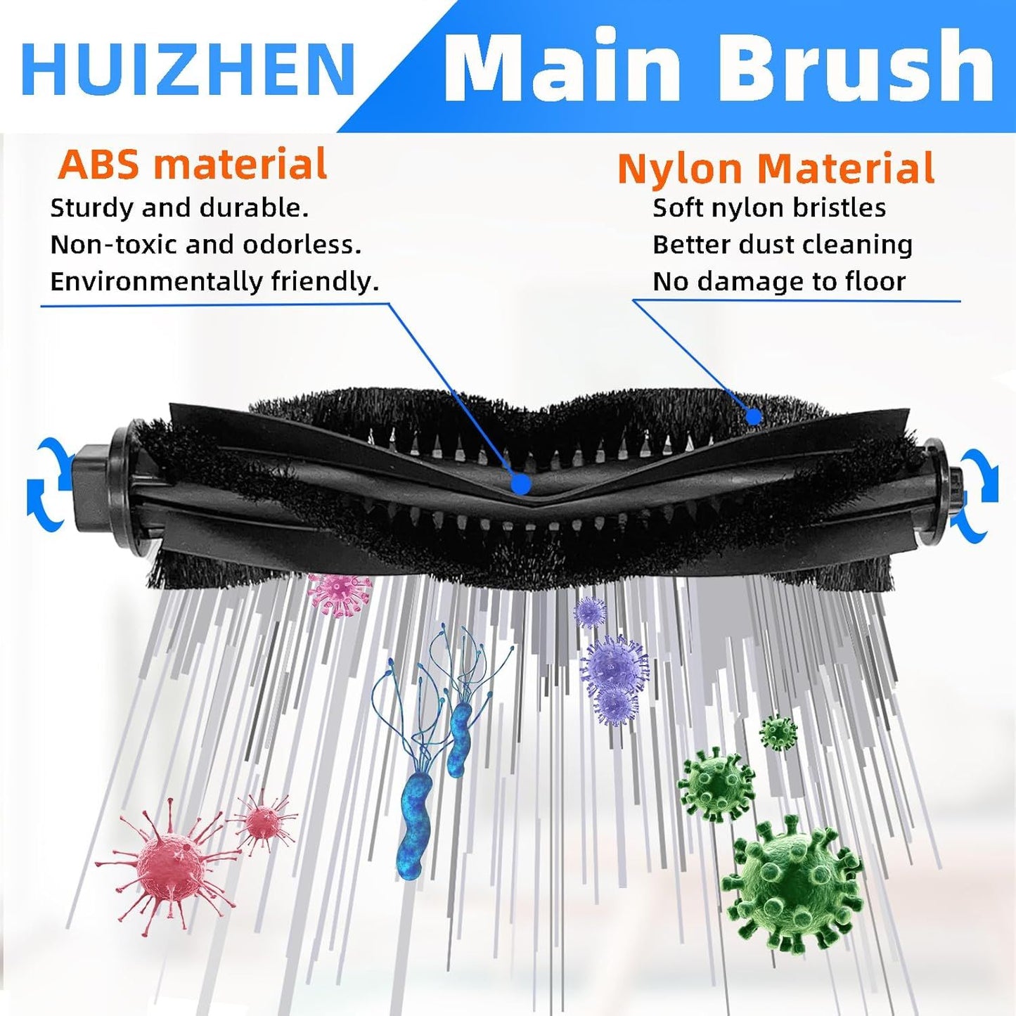 Accessories Kit or iHome AutoVac Eclipse iHRV1 / Eclipse G iHRV2 Robot Vacuum Replacement Parts, 1 Main Roller Brush, 4 Side Brush, 4 Hepa ilter