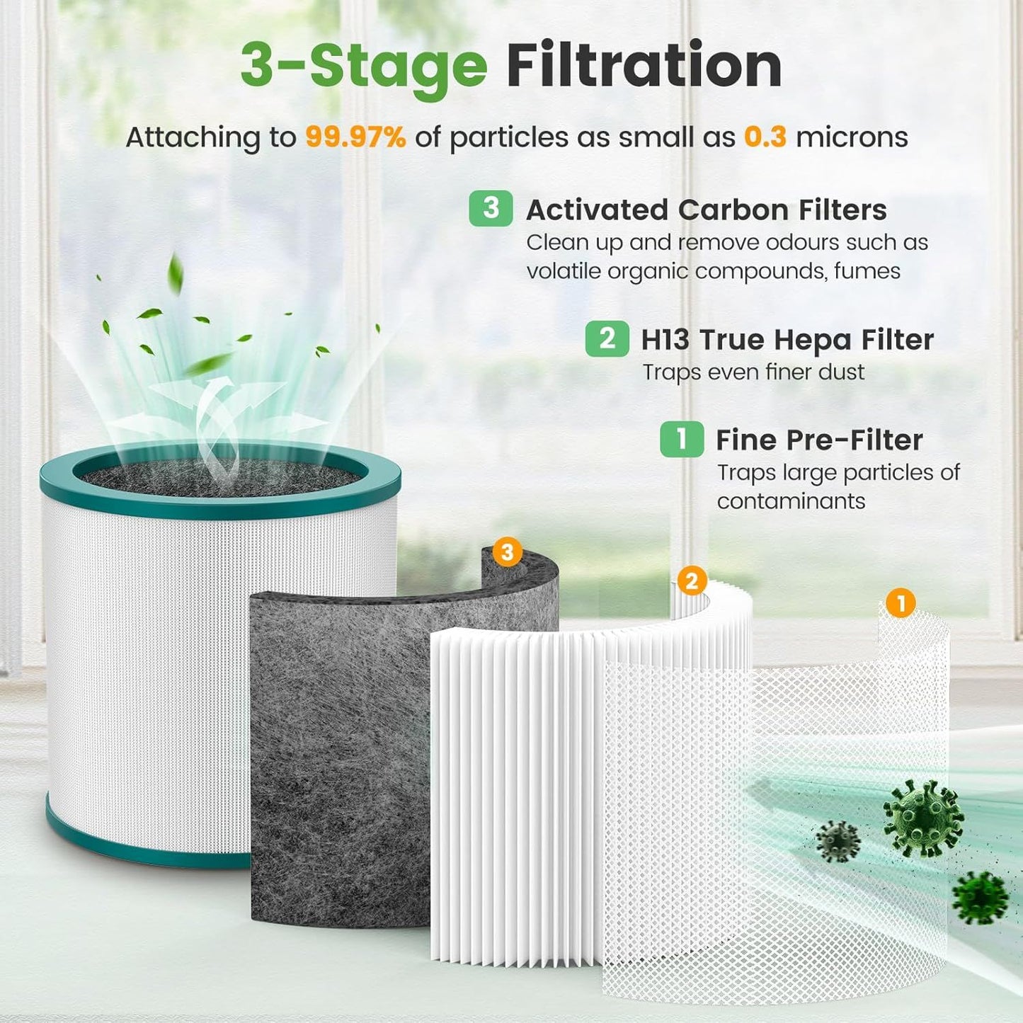 Replacement Air Puriier ilter or Dyson Tower Puriier Pure Cool Link TP01, TP02, TP03, BP01, Compare to Part 968126-03，2 Pack