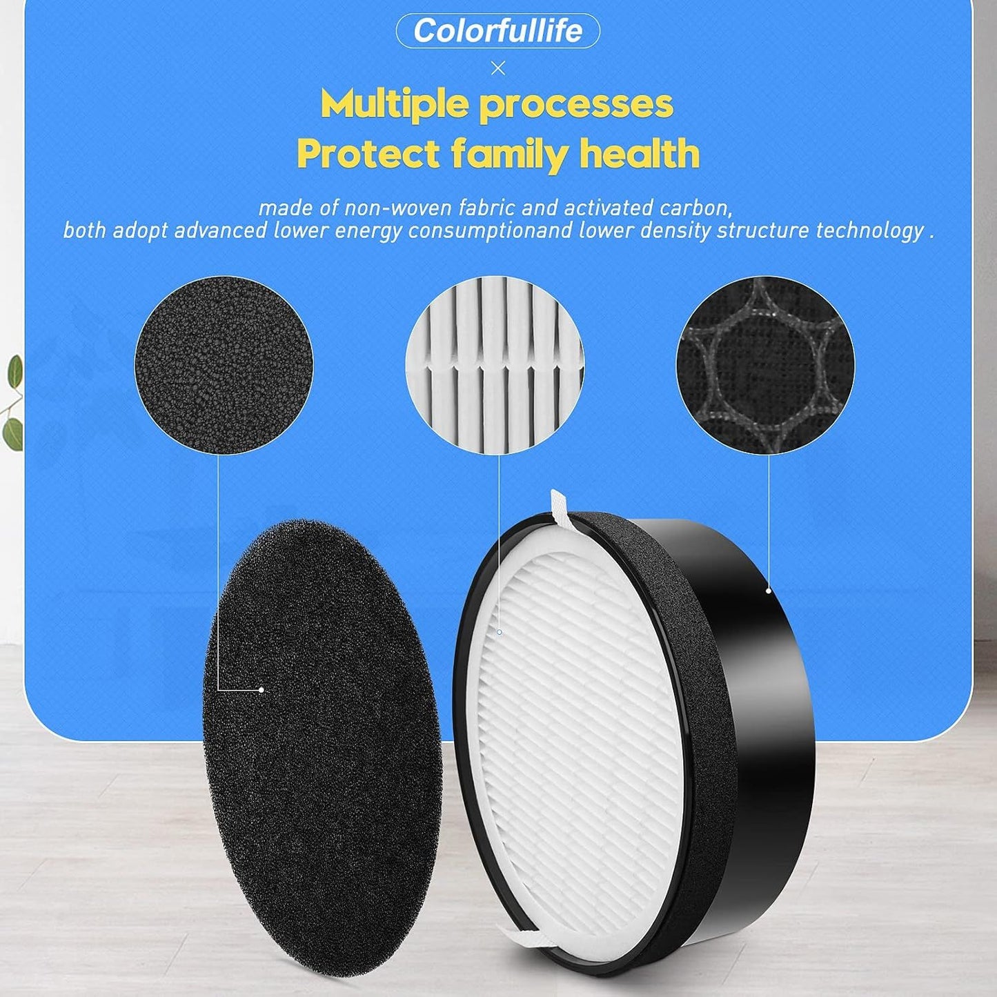 3 Pack LV-H132 Replacement ilter Compatible with LEVOIT LV-H132 Air Puriier ilter Replacement, H13 True HEPA ilter, Activated Carbon ilter, Pre ilters, Part # LV-H132-R