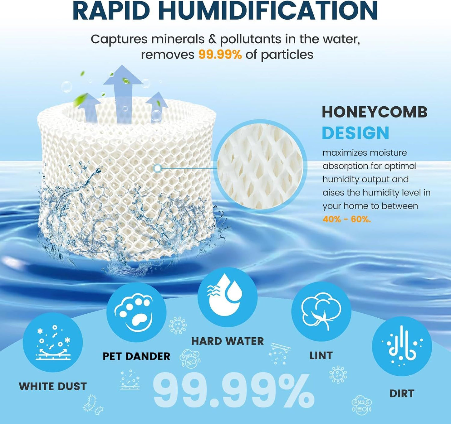 3 Pack HAC-504 Humidiier Wicking ilters or Honeywell Humidiier HAC-504 HAC-504AW HAC504V1 HCM350 HCM-350W HCM-300T HCM-315T HCM-530 HCM-600 HCM-710 HEV-312, Replacement ilter A