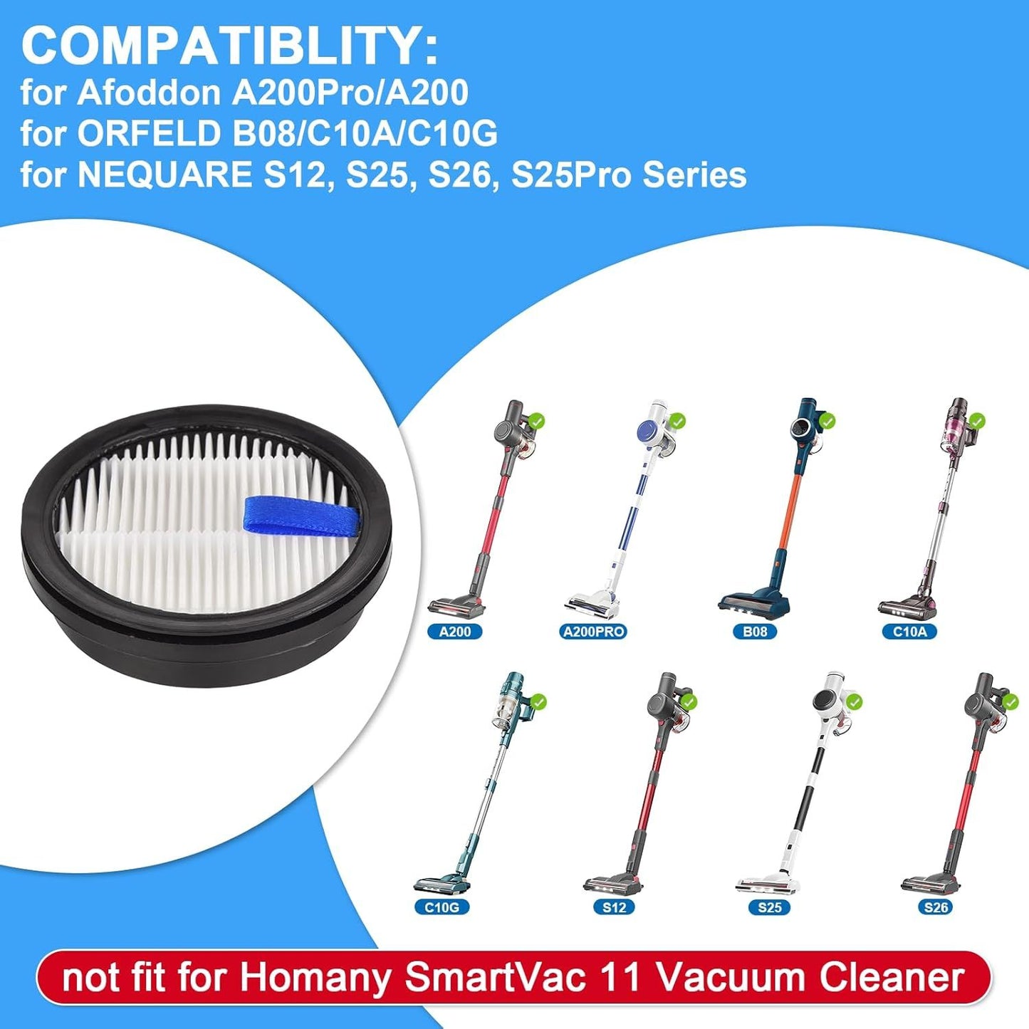 ilter Replacement or Aoddon A200Pro A200 upright vacuum, 4 HEPA ilters + 6 oam Pre-ilters or Oreld B08 / C10A / C10G Part or NEQUARE S12 S25 S26 Series Cordless Vacuum Cleaner