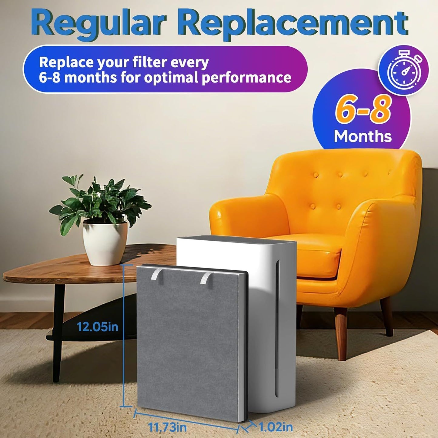 Vital 100 Replacement ilter Compatible With LEVOIT Vital 100 Air Puriier, 3-in-1 Great High-Eiciency Materials With Activated Carbon ilter, 2 Pack, By
