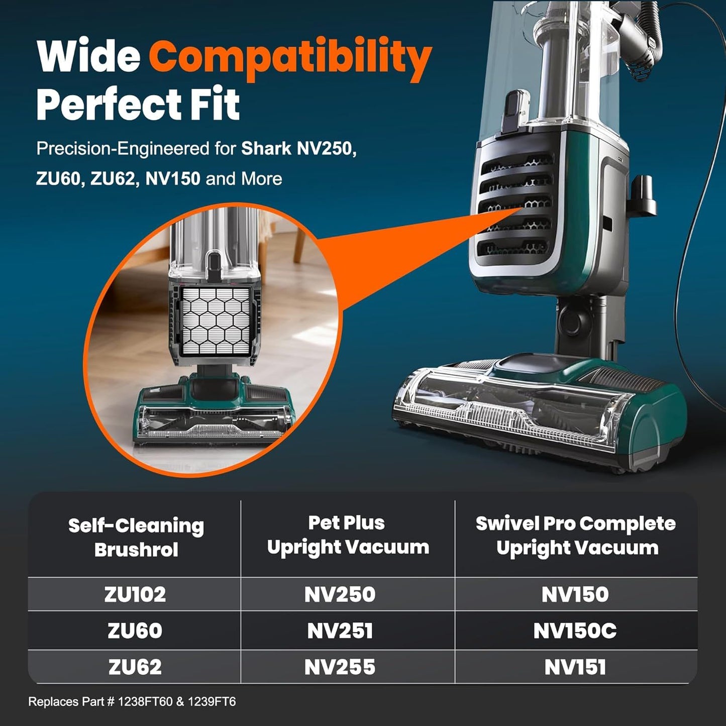 NV250 ilter Replacement or Shark Pet ZU102 ZU100 Pet Plus NV250 NV251 NV255 Swivel Pro NV150 NV151 Pet Pro ZU60 ZU62 ZU51 CU50WM Navigator Rotator Upright Vacuum, Replaces Part # 1238T60 1239T60