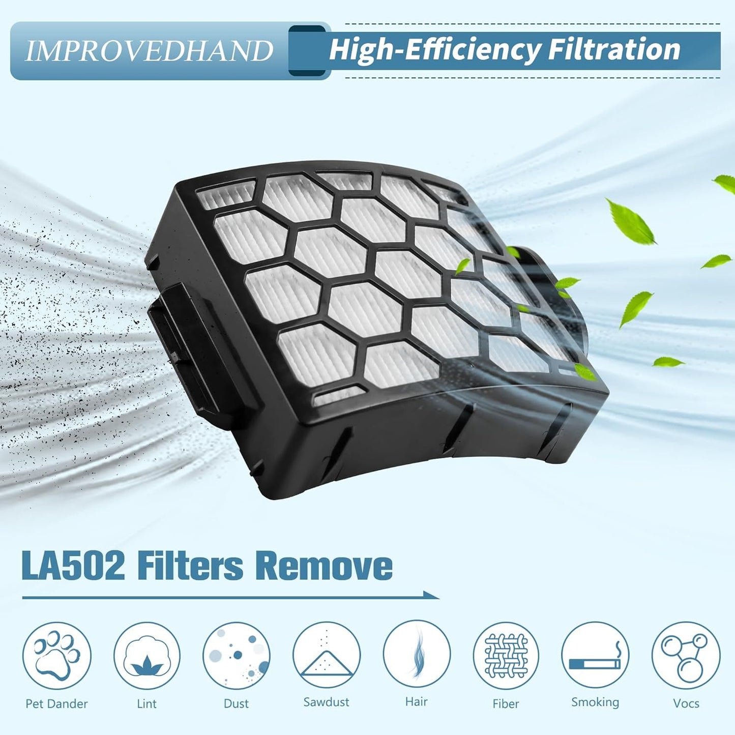 LA502 LA300 ilters Compatible with Shark Rotator Navigator Lit-Away ADV DuoClean Powerins Upright Vacuum LA300 LA301 LA322 LA502 Replaces Part # XK320 & XH320 hepa ilter